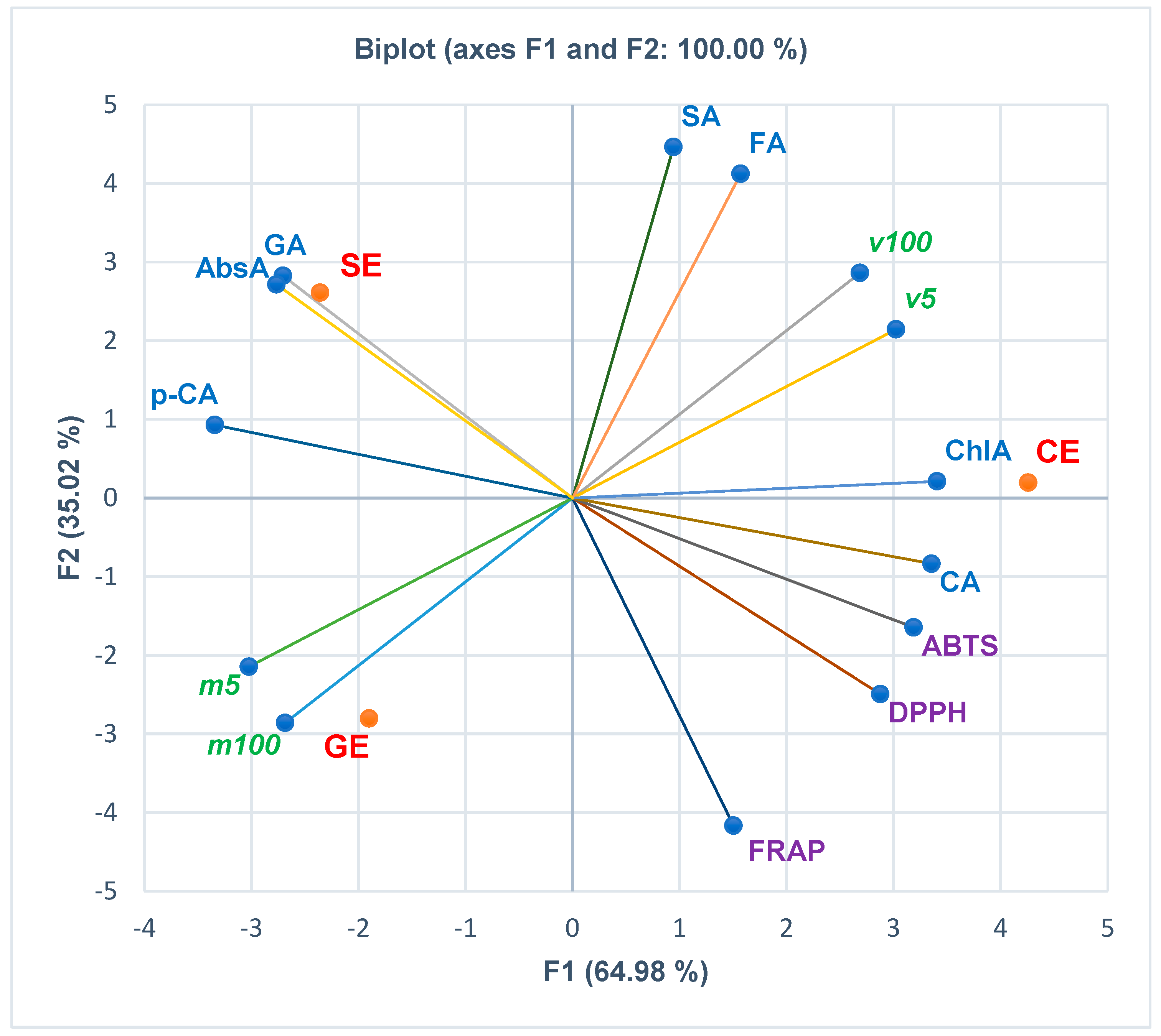 Pharmaceutics 15 02125 g003