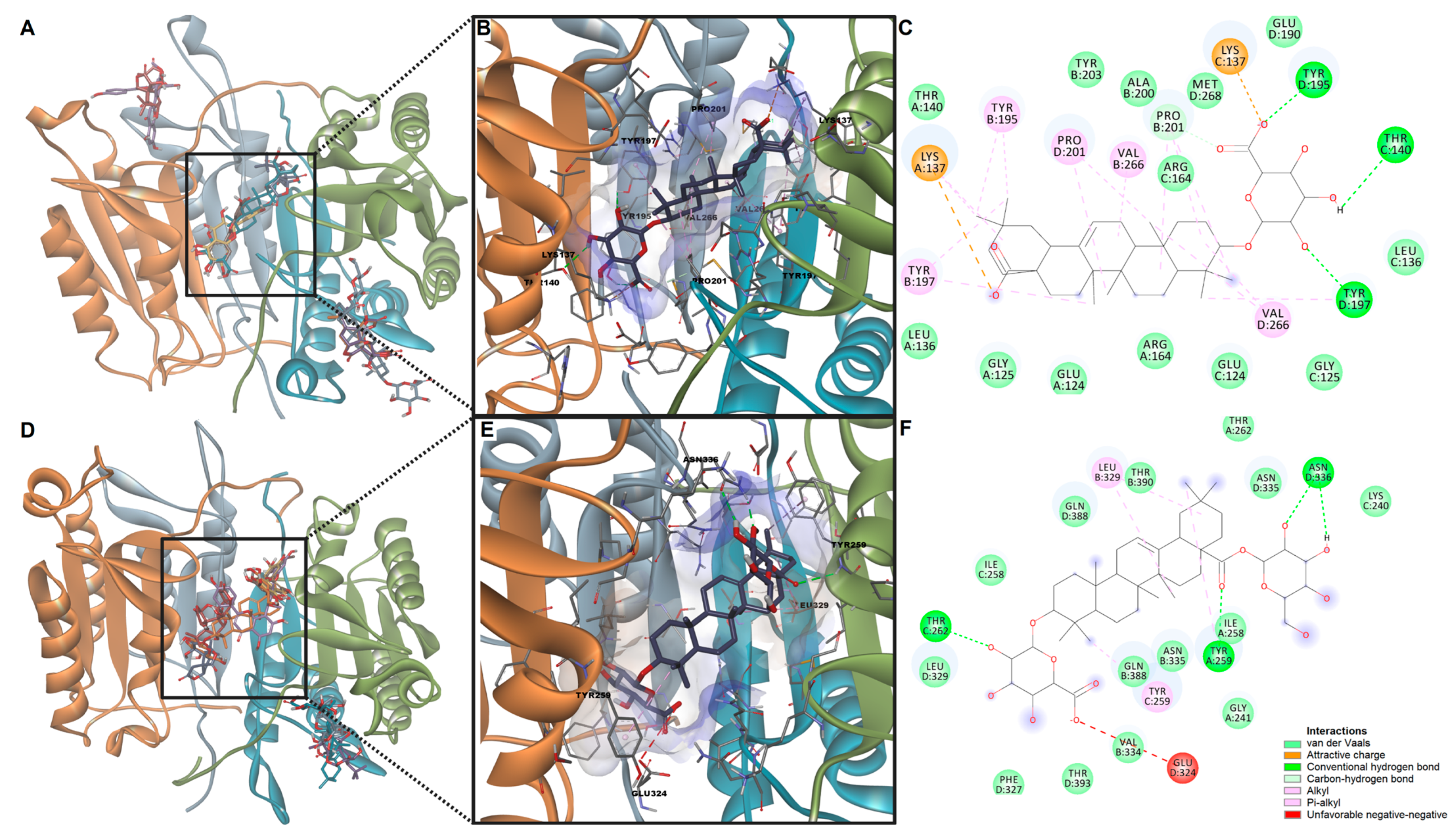Pharmaceutics 15 02125 g006