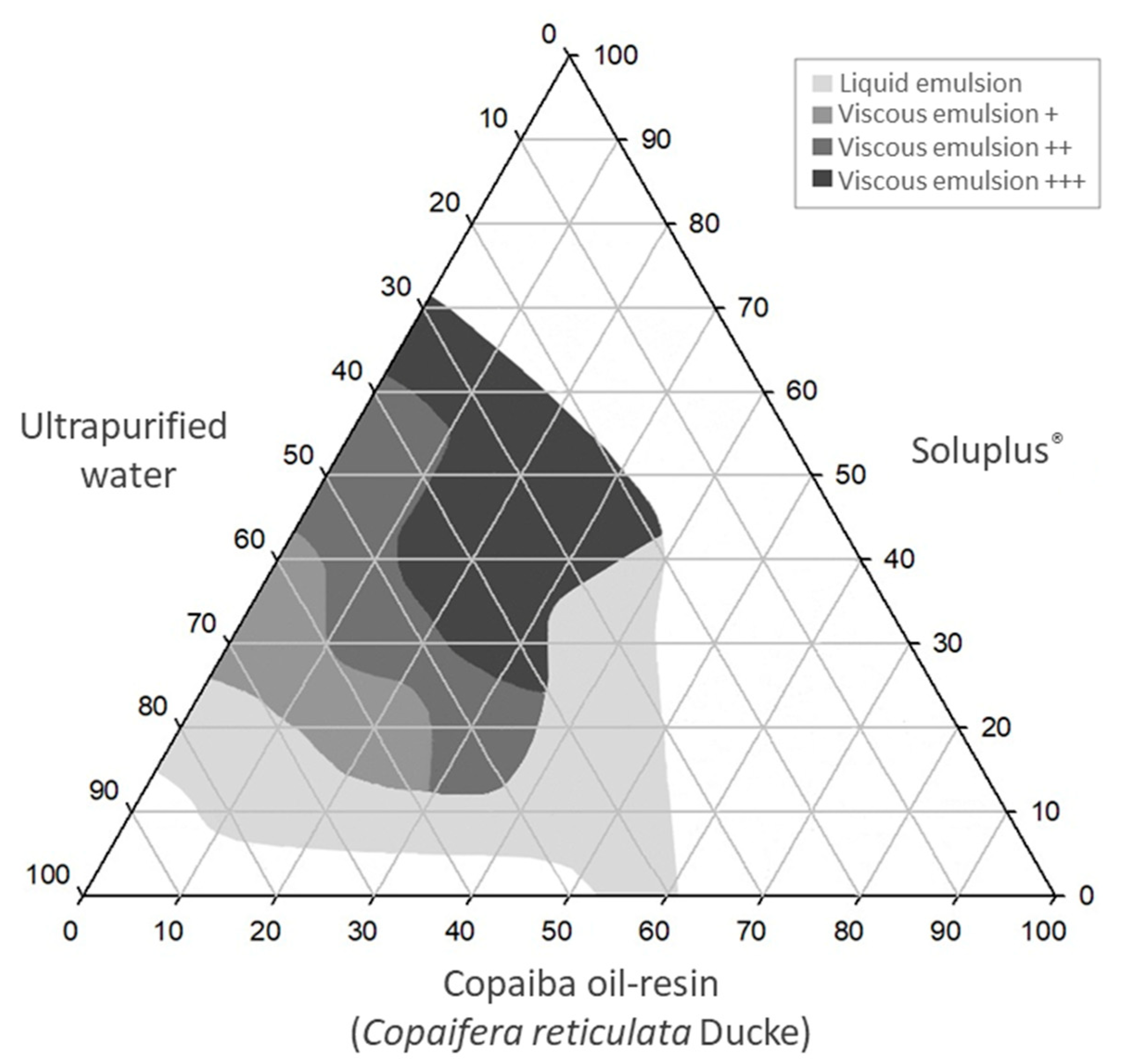 Pharmaceutics 15 02127 g003
