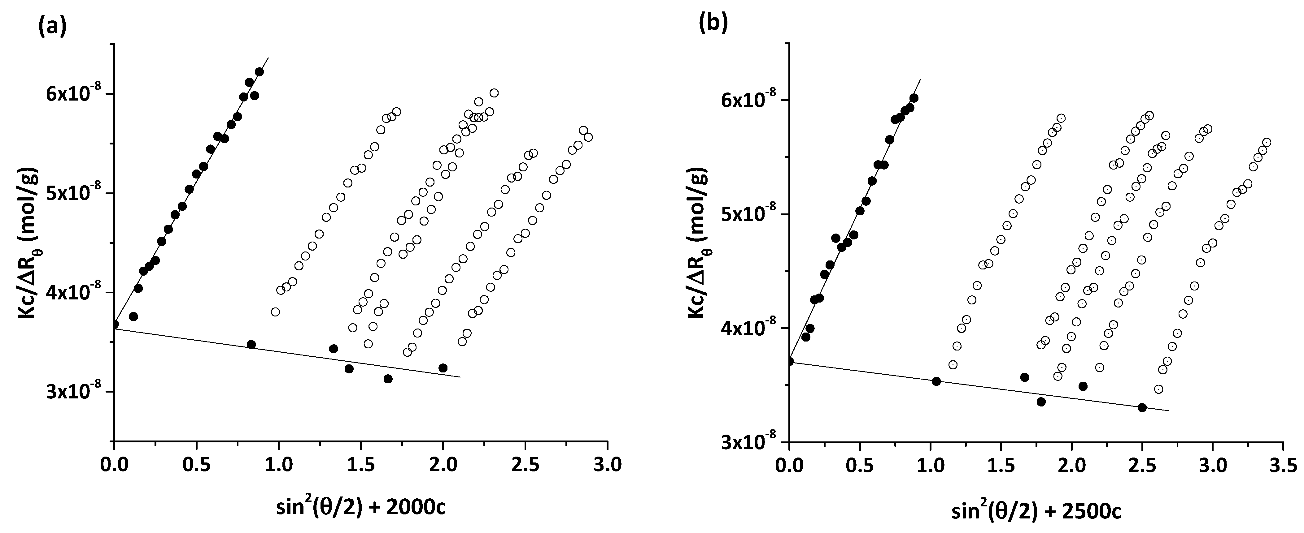 Pharmaceutics 15 02128 g004