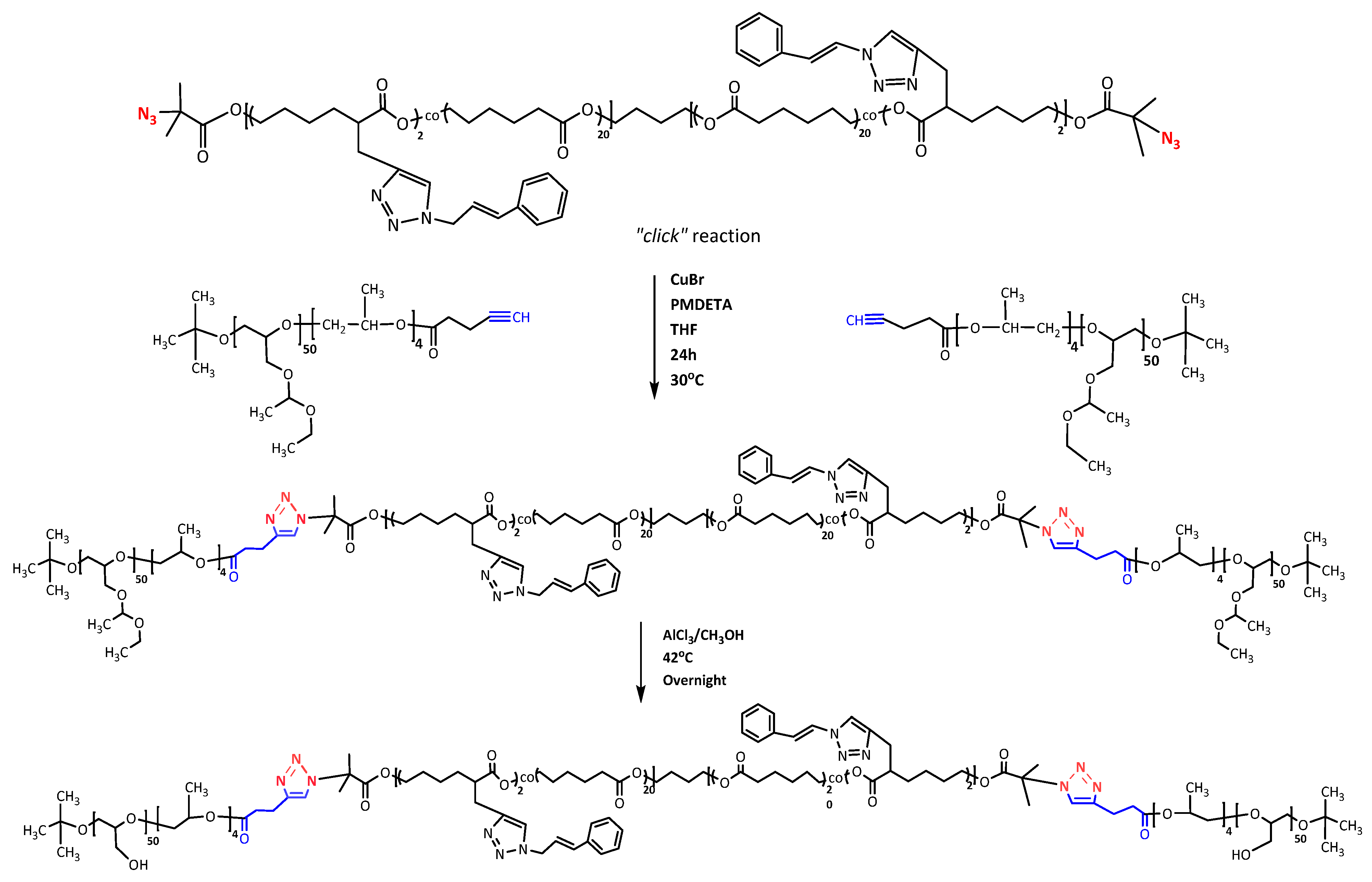 Pharmaceutics 15 02128 sch002