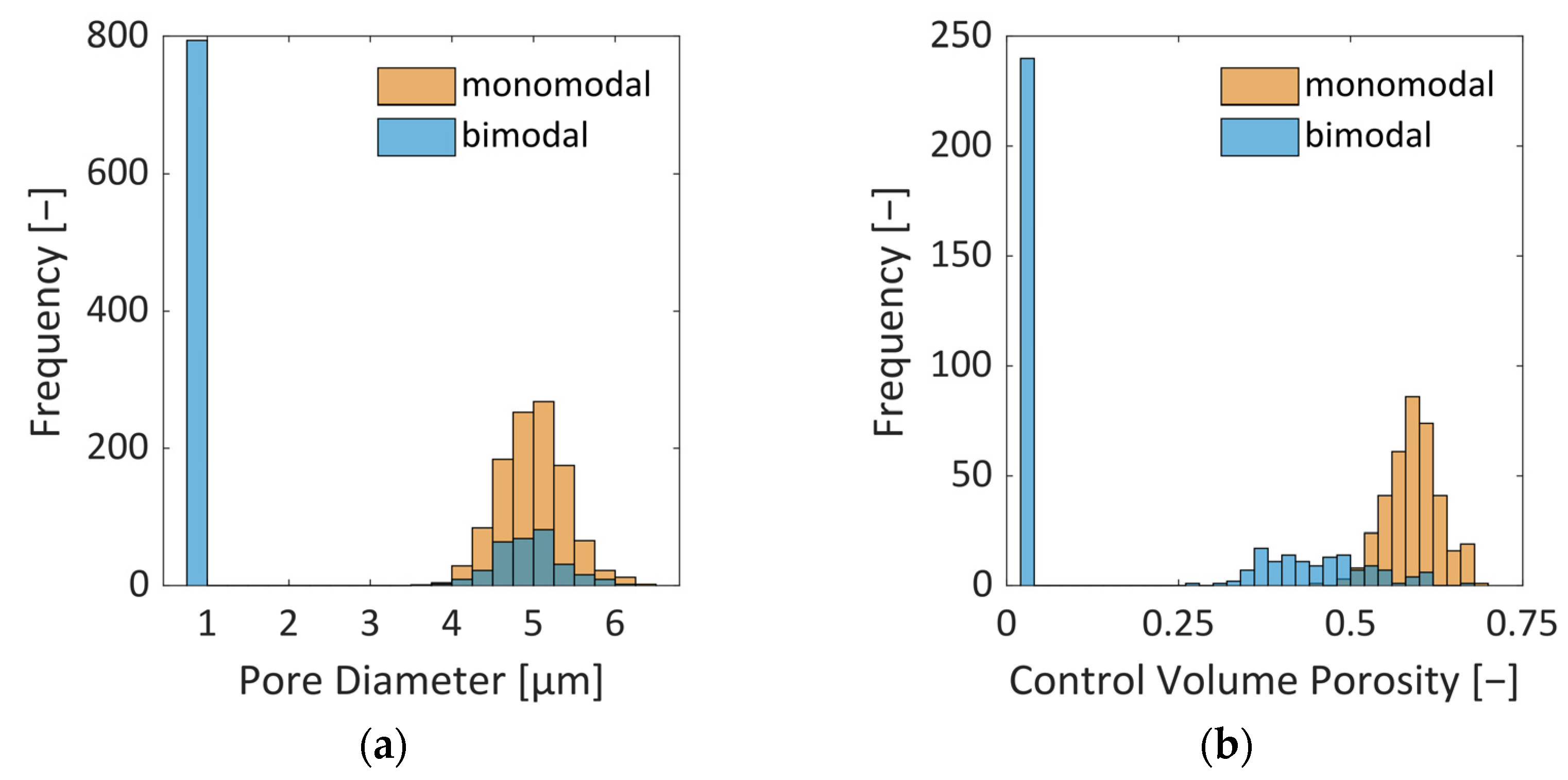 Pharmaceutics 15 02131 g002