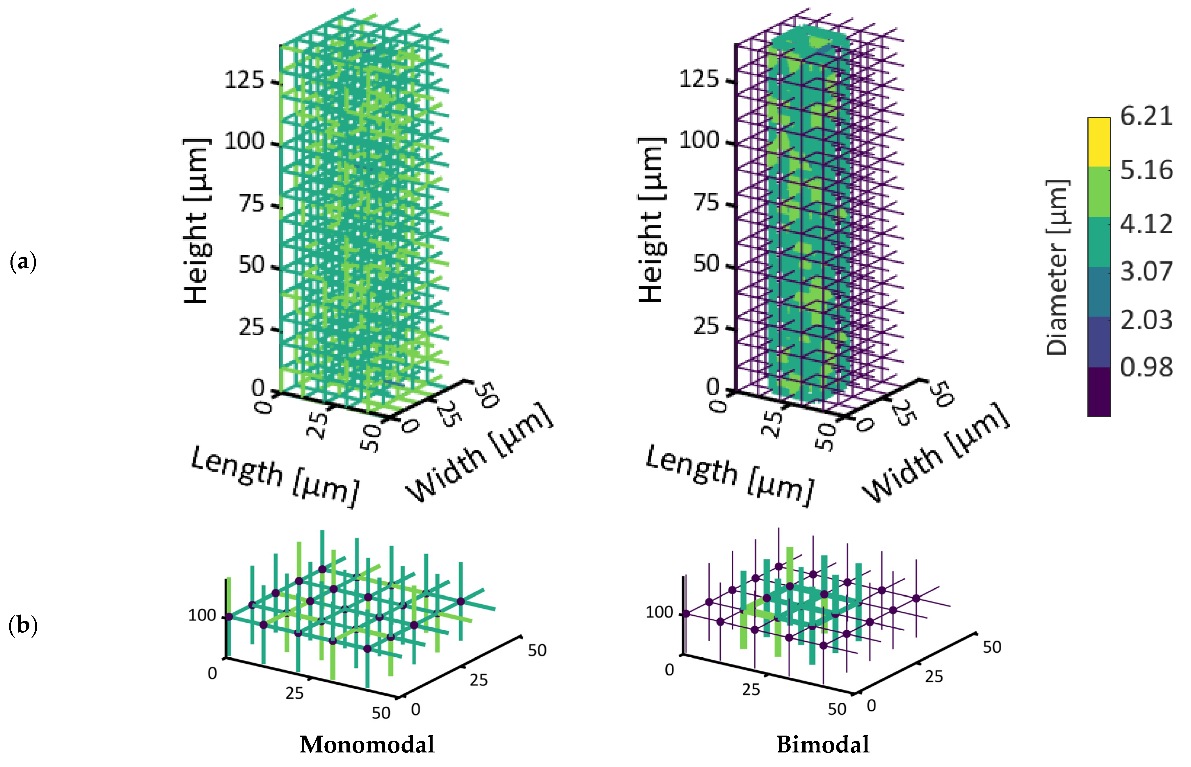 Pharmaceutics 15 02131 g003