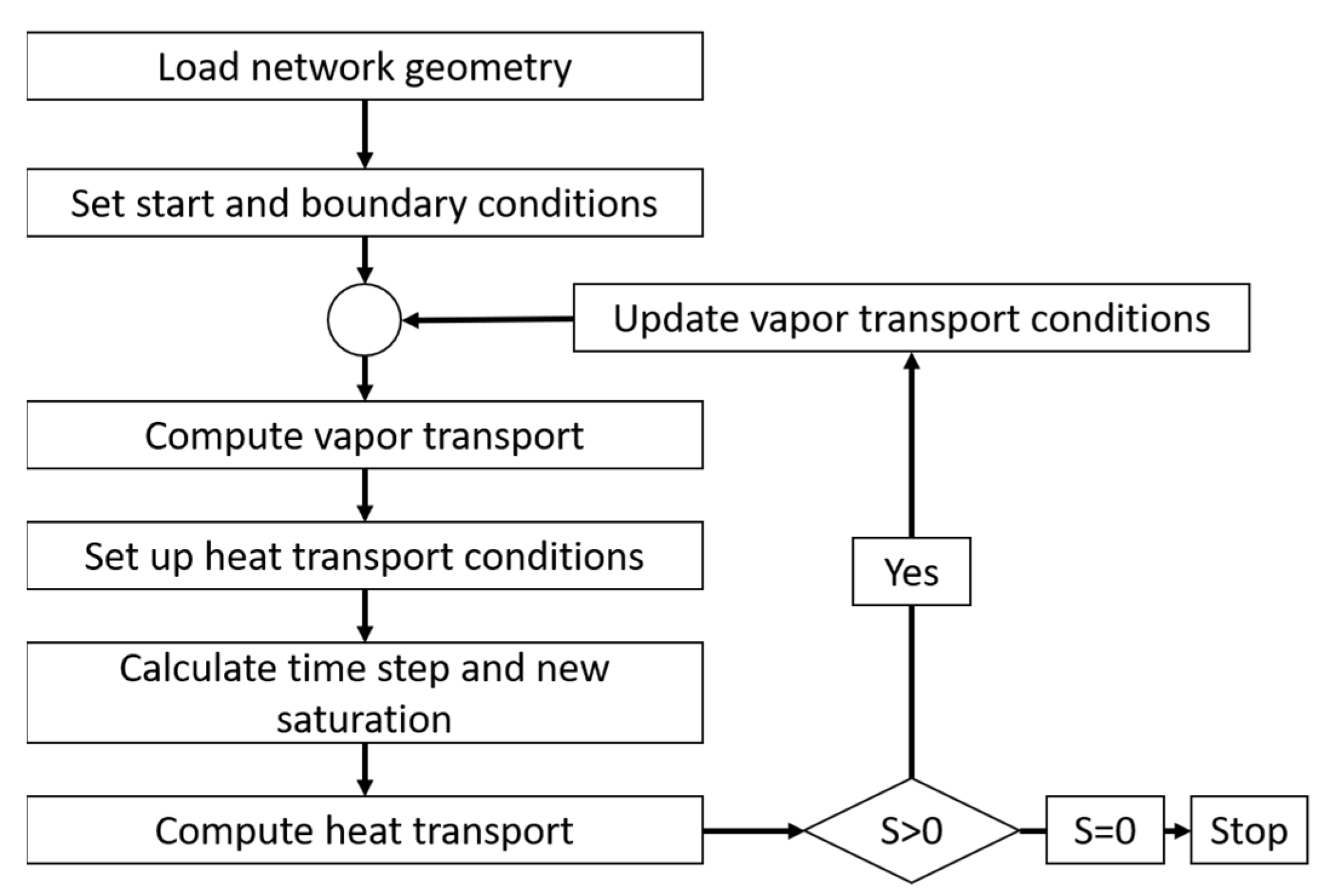 Pharmaceutics 15 02131 g005