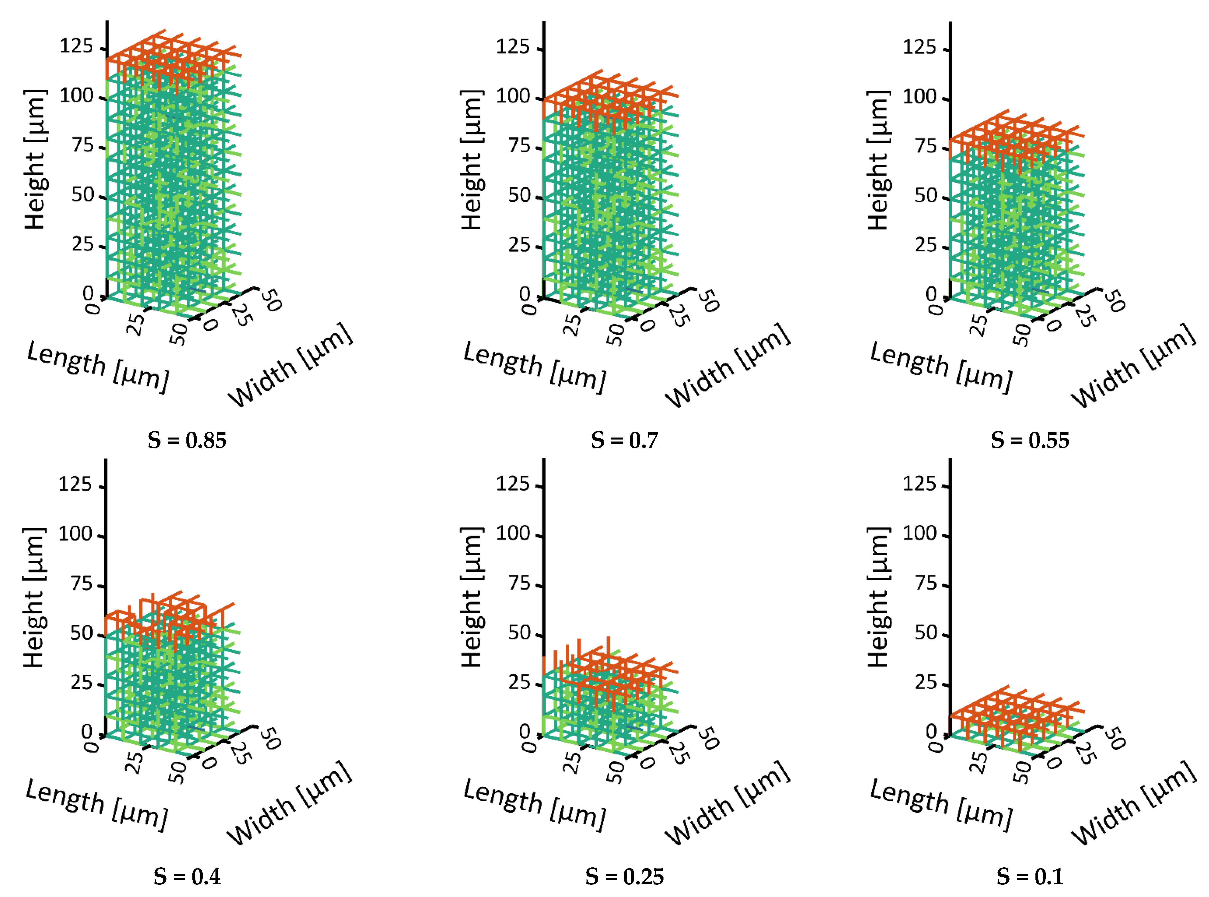 Pharmaceutics 15 02131 g006