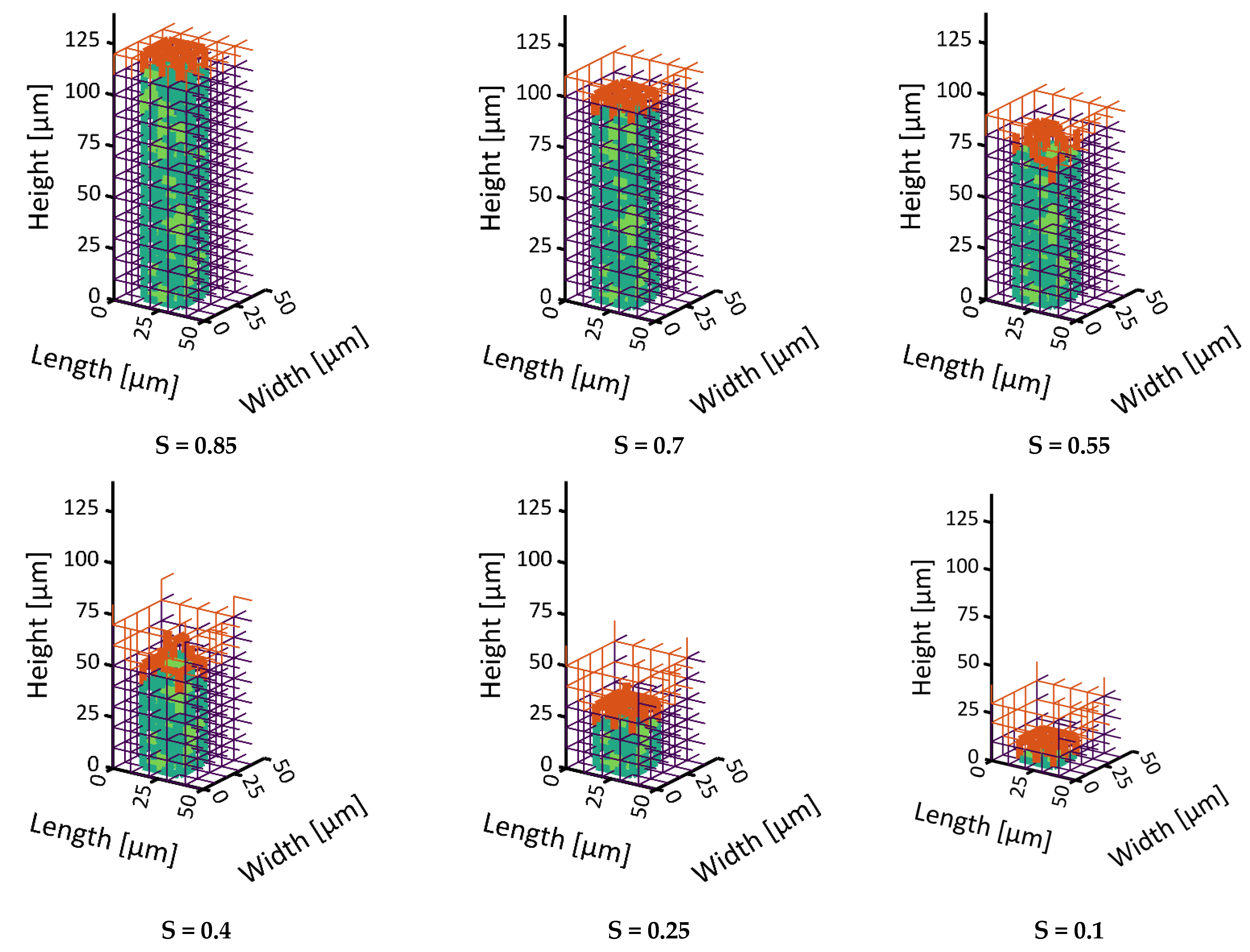 Pharmaceutics 15 02131 g008