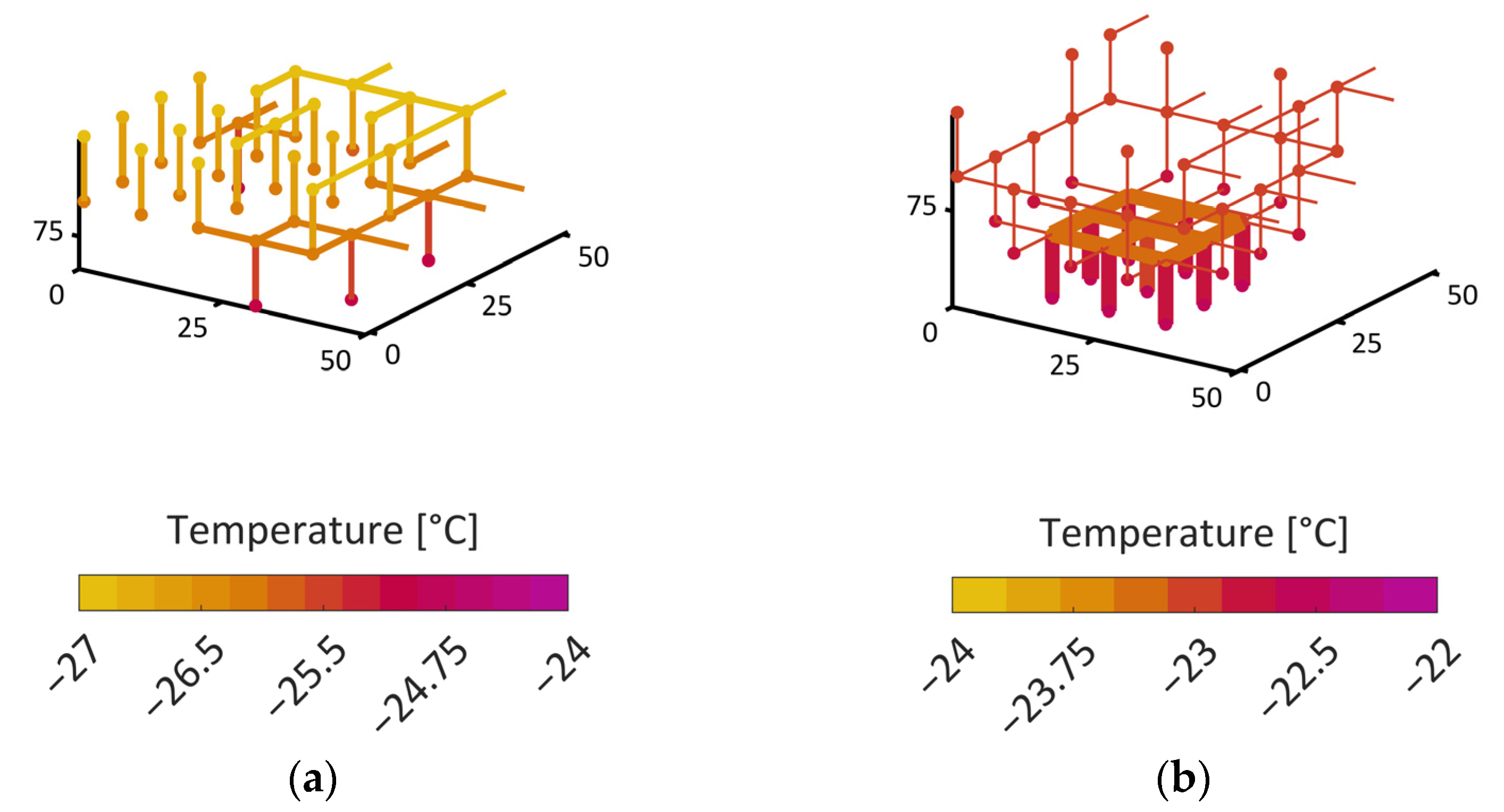 Pharmaceutics 15 02131 g011