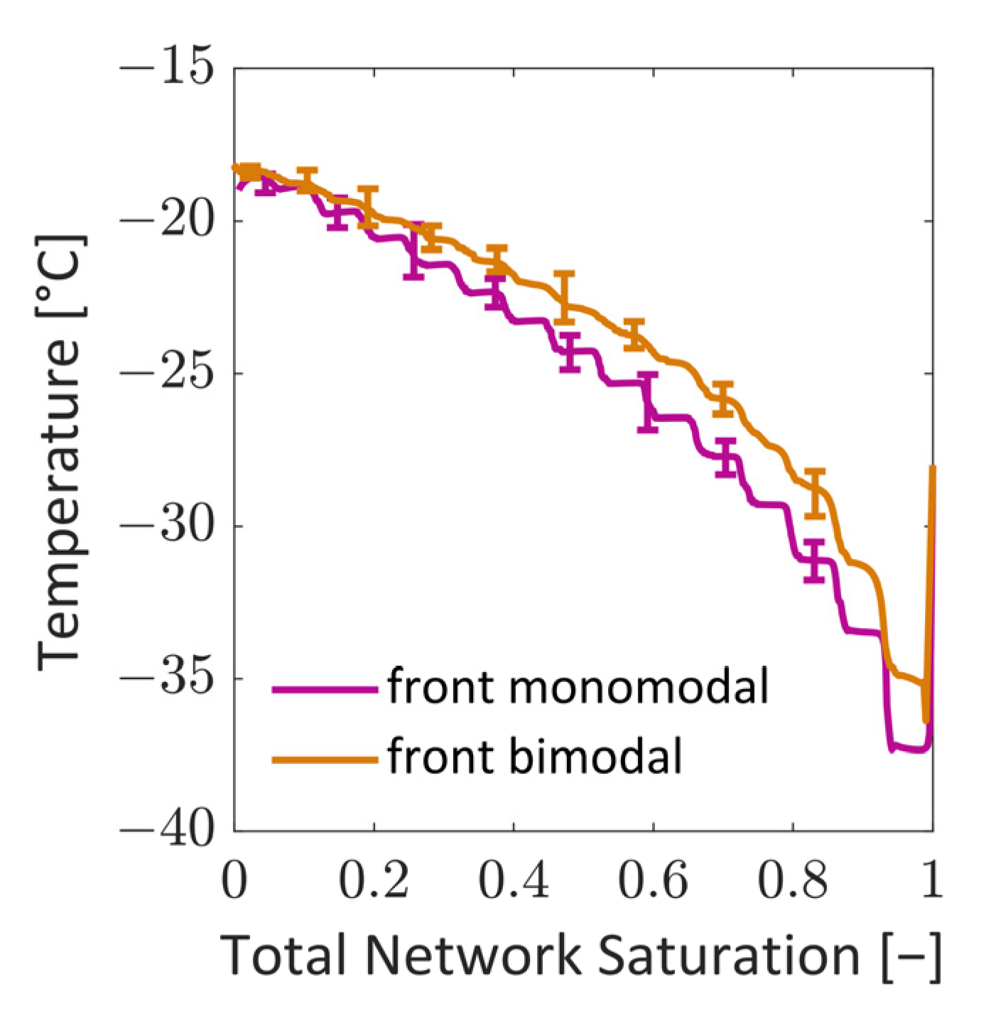 Pharmaceutics 15 02131 g012
