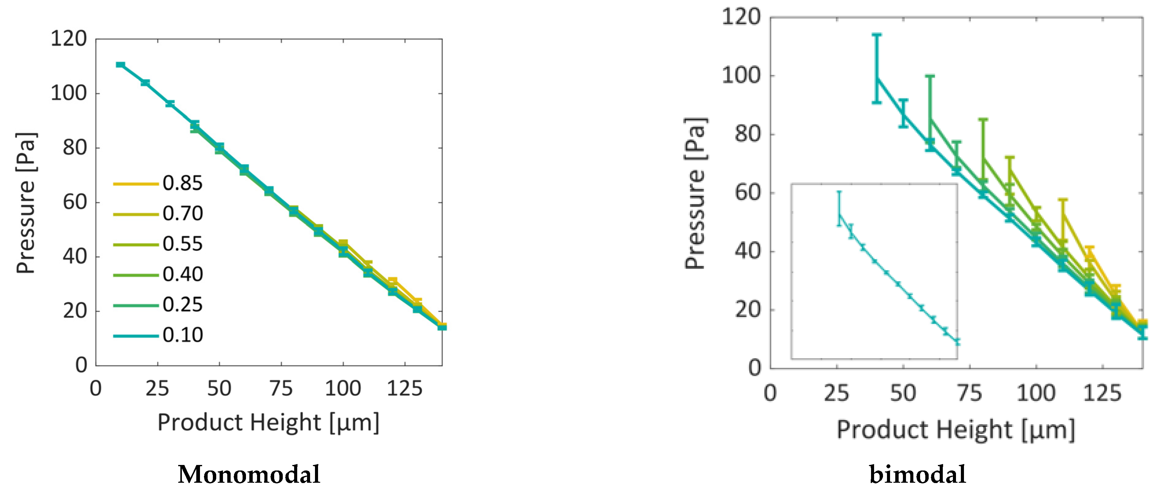 Pharmaceutics 15 02131 g013