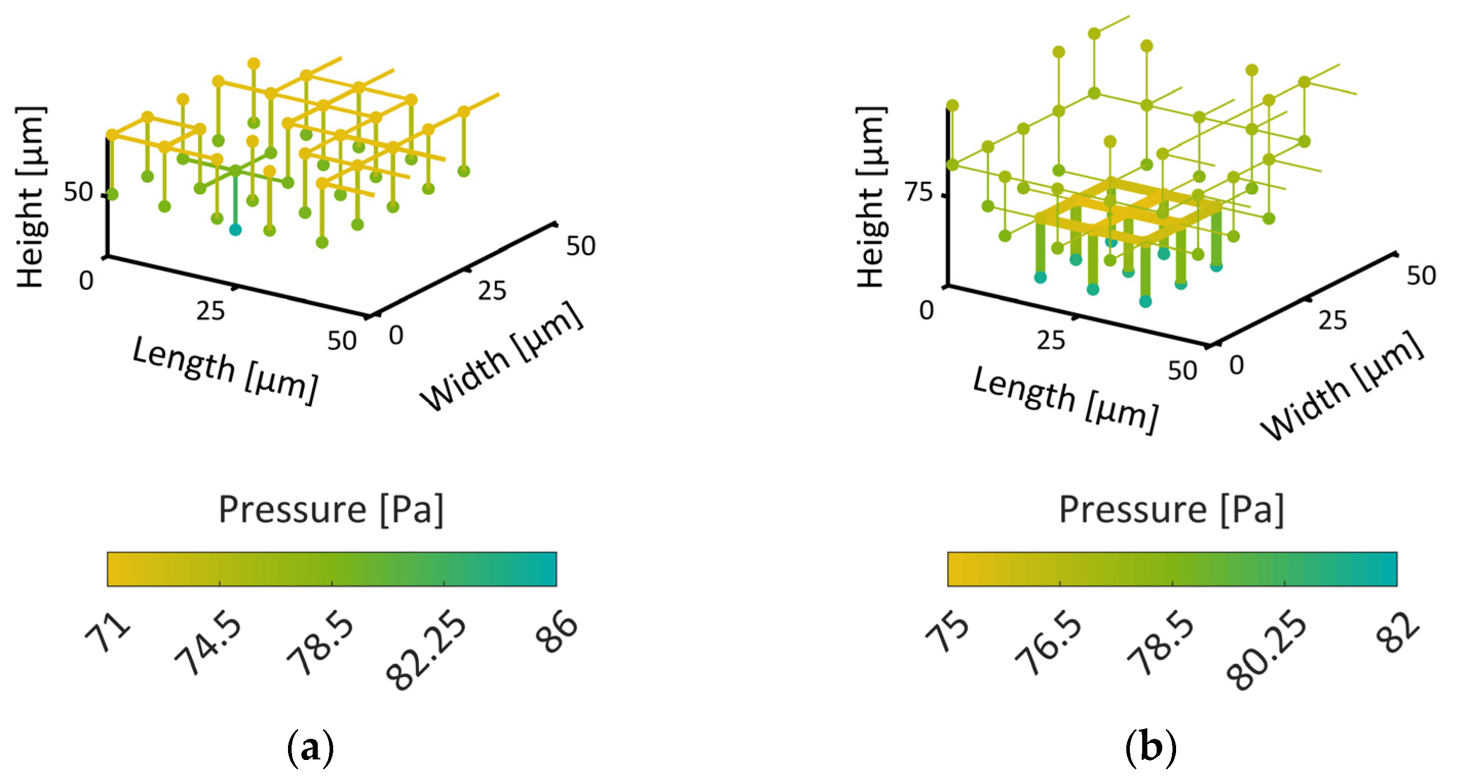 Pharmaceutics 15 02131 g014