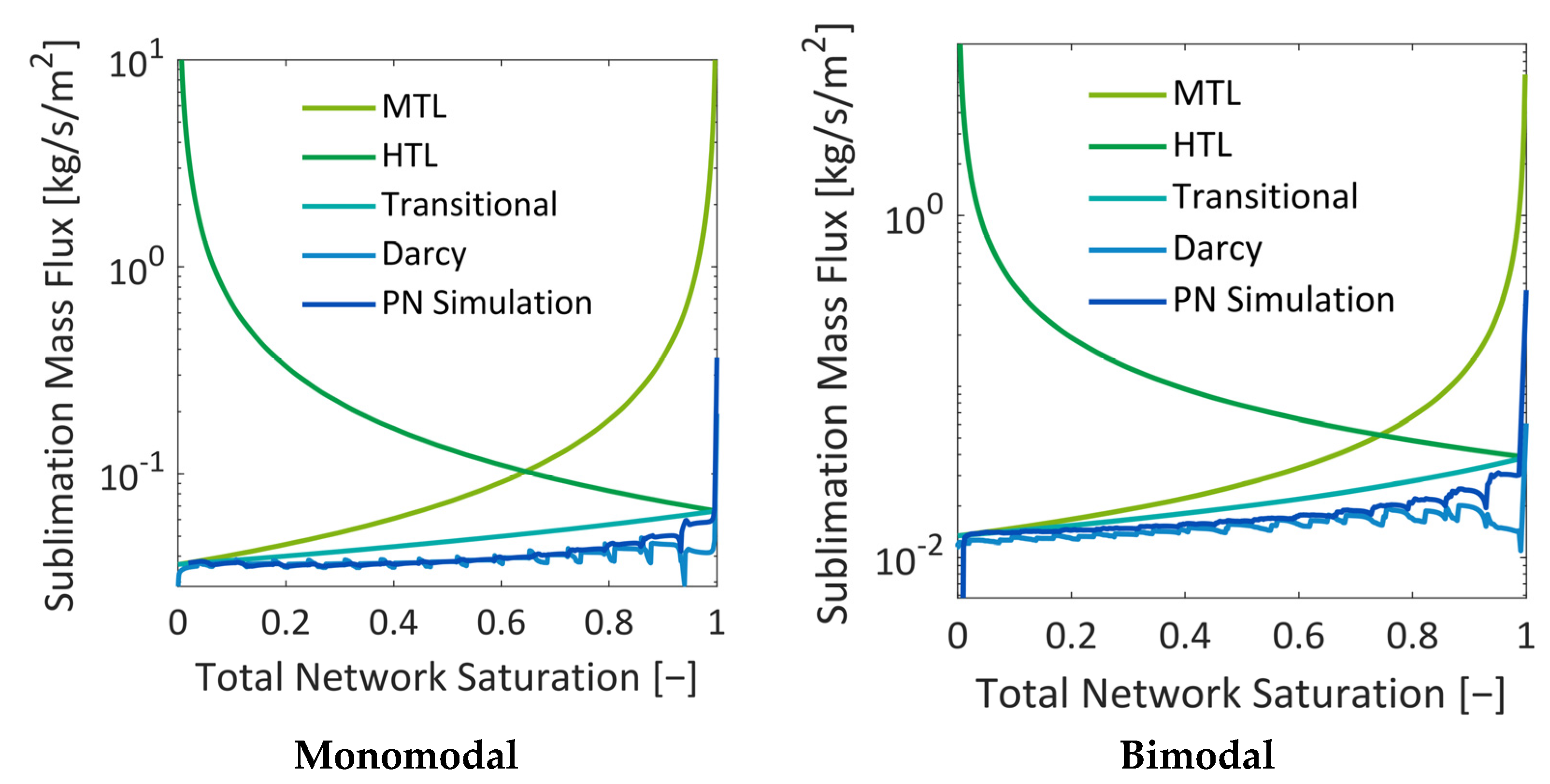 Pharmaceutics 15 02131 g018