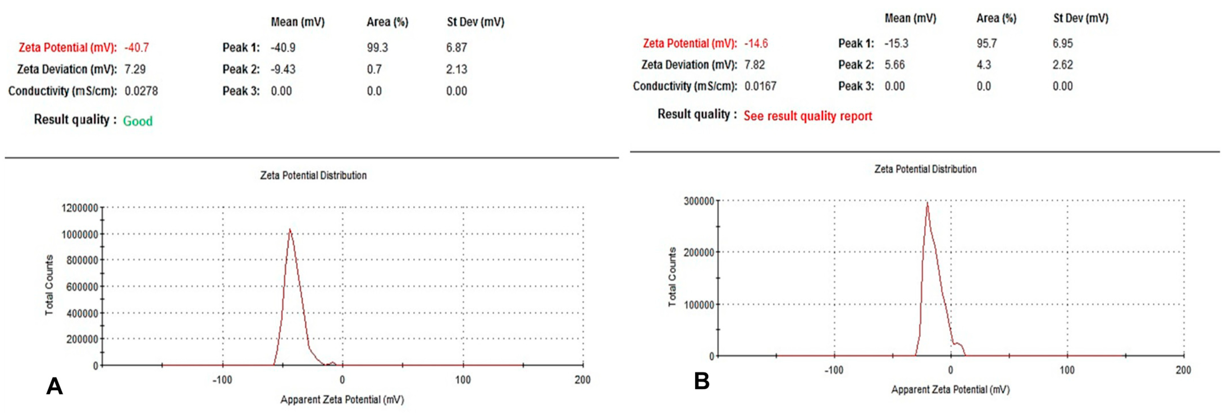 Pharmaceutics 15 02133 g001 Pharmaceutics 15 02133 g001