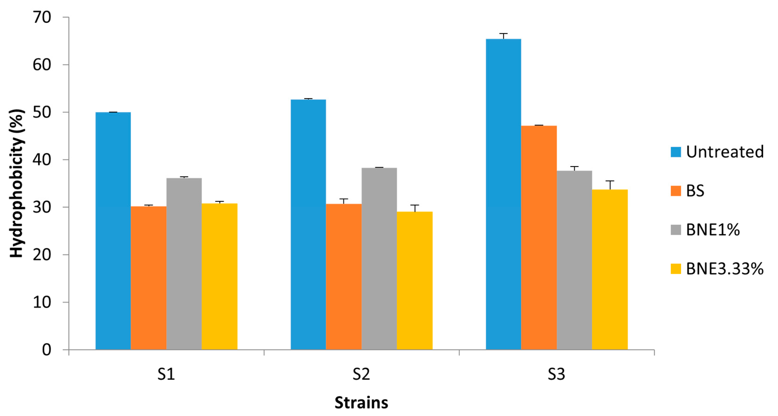 Pharmaceutics 15 02133 g003 Pharmaceutics 15 02133 g003
