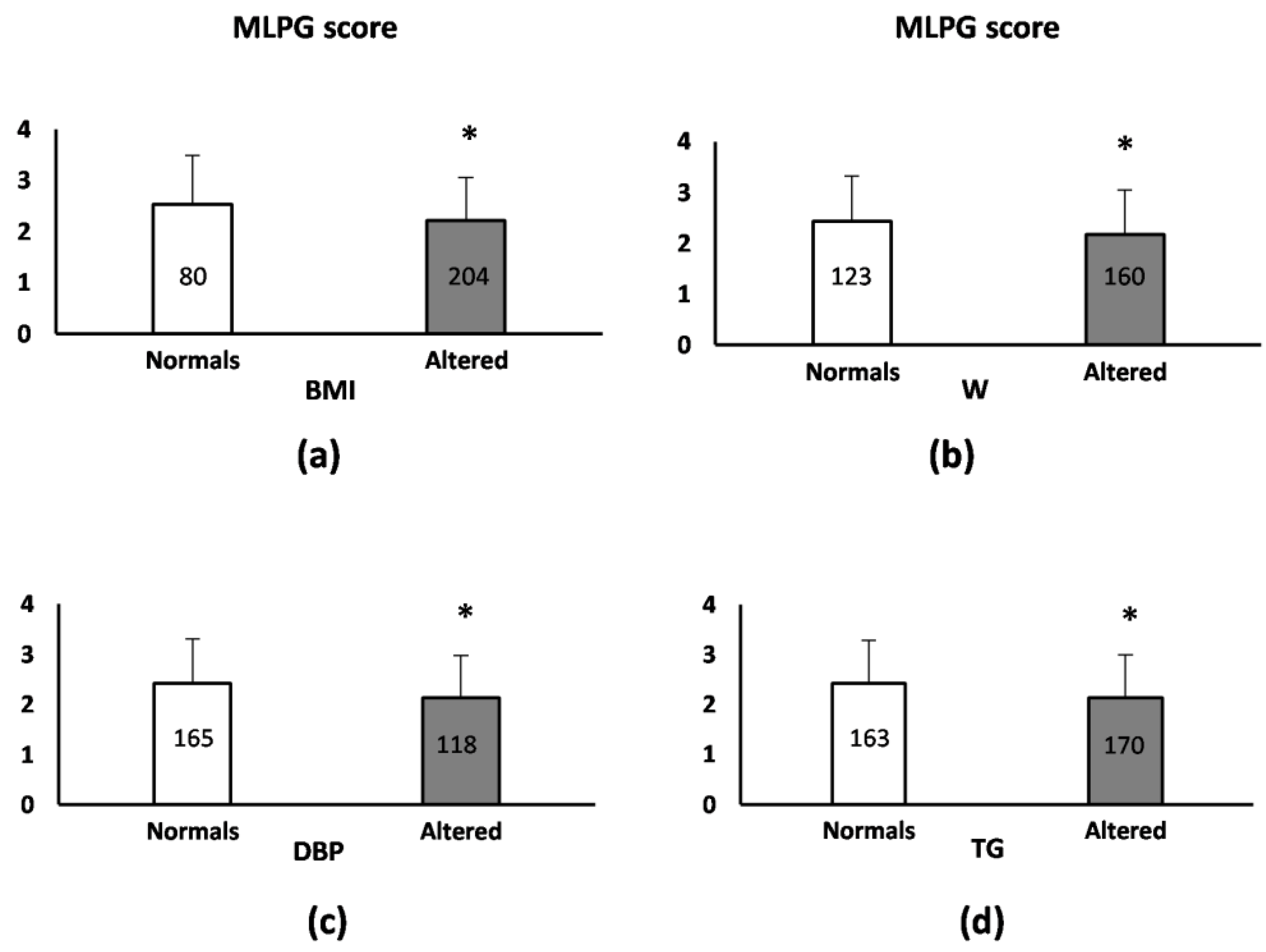 Pharmaceutics 15 02134 g003 Pharmaceutics 15 02134 g003