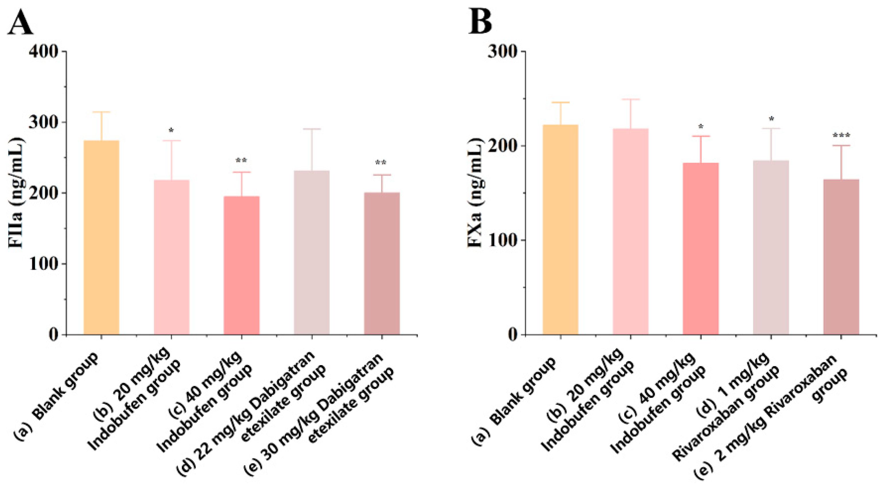 Pharmaceutics 15 02135 g001