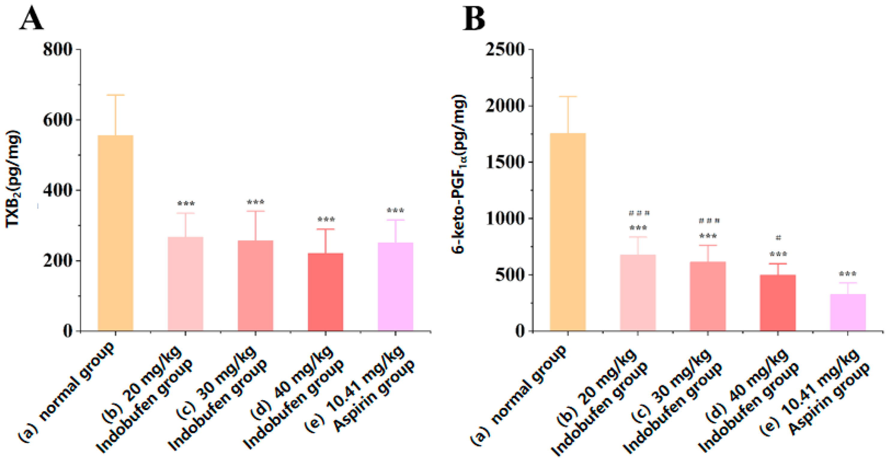 Pharmaceutics 15 02135 g003