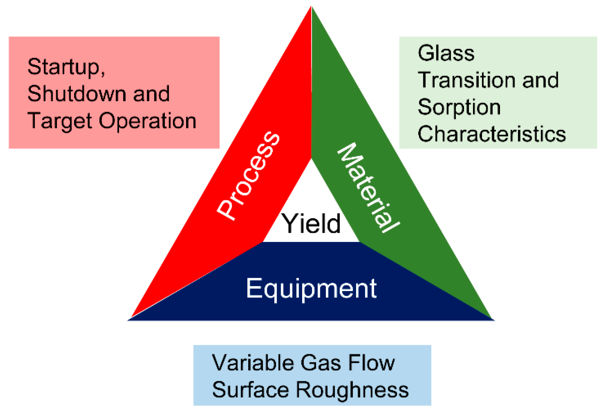 Pharmaceutics 15 02137 g004
