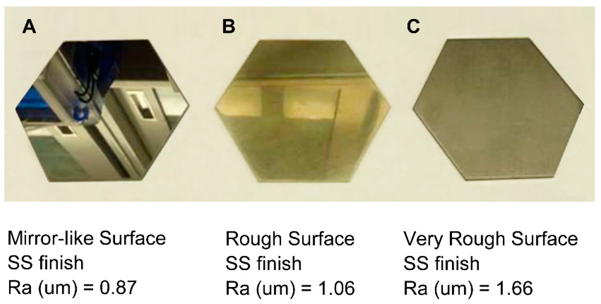 Pharmaceutics 15 02137 g005