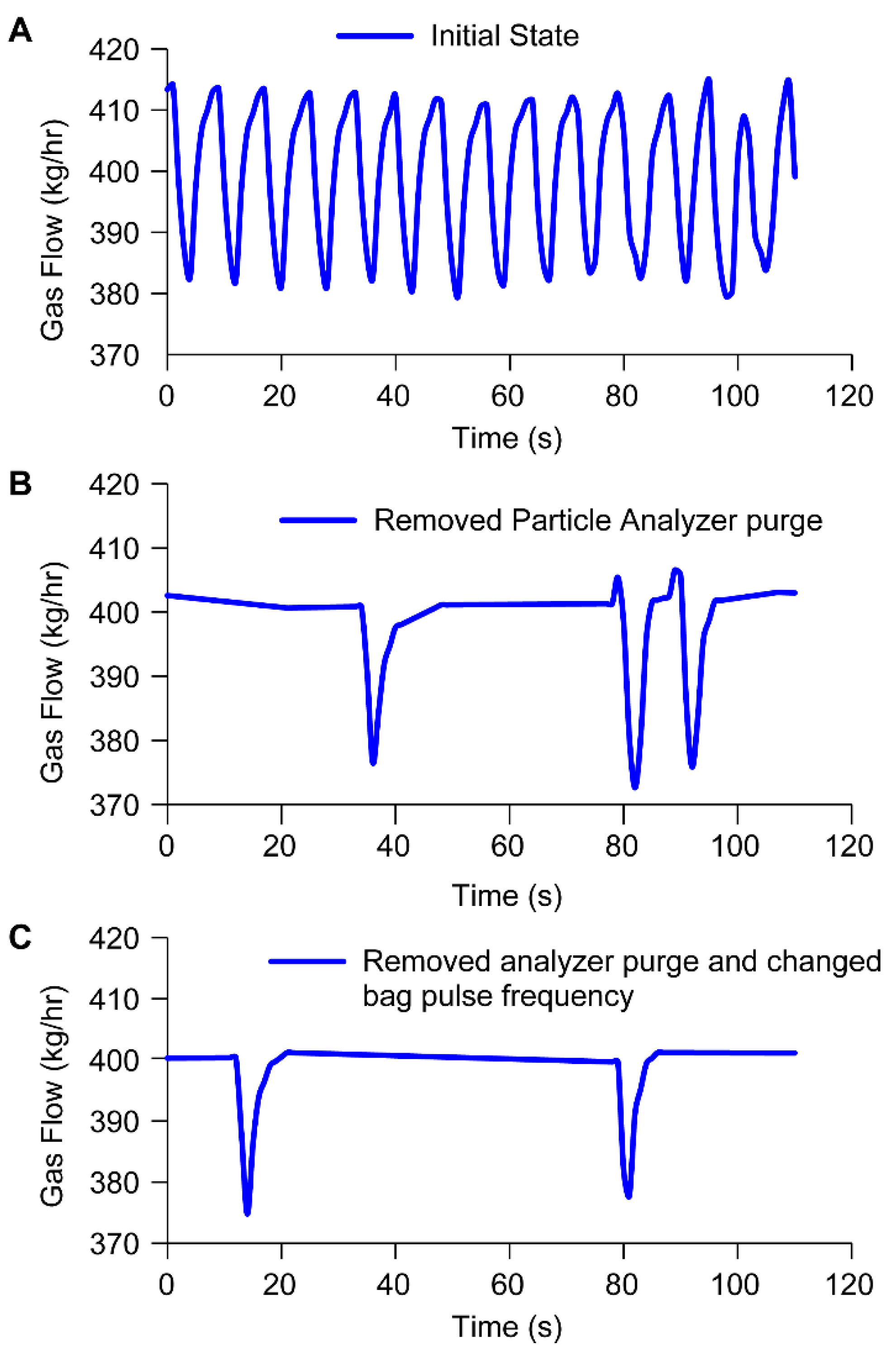 Pharmaceutics 15 02137 g007