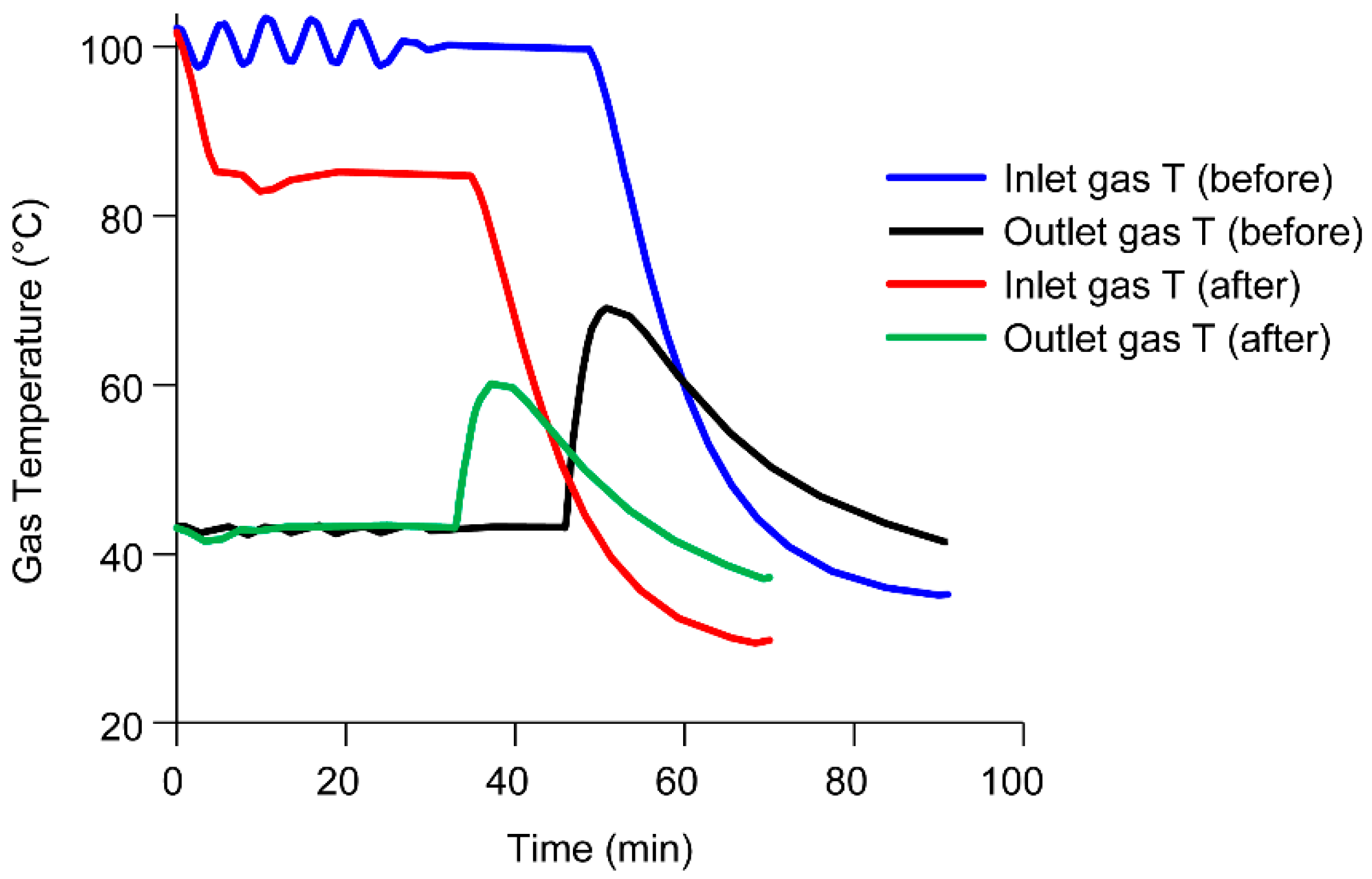 Pharmaceutics 15 02137 g009