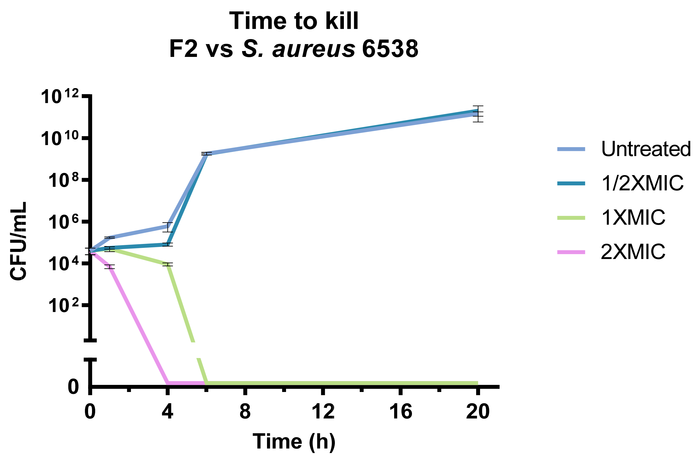 Pharmaceutics 15 02139 g007