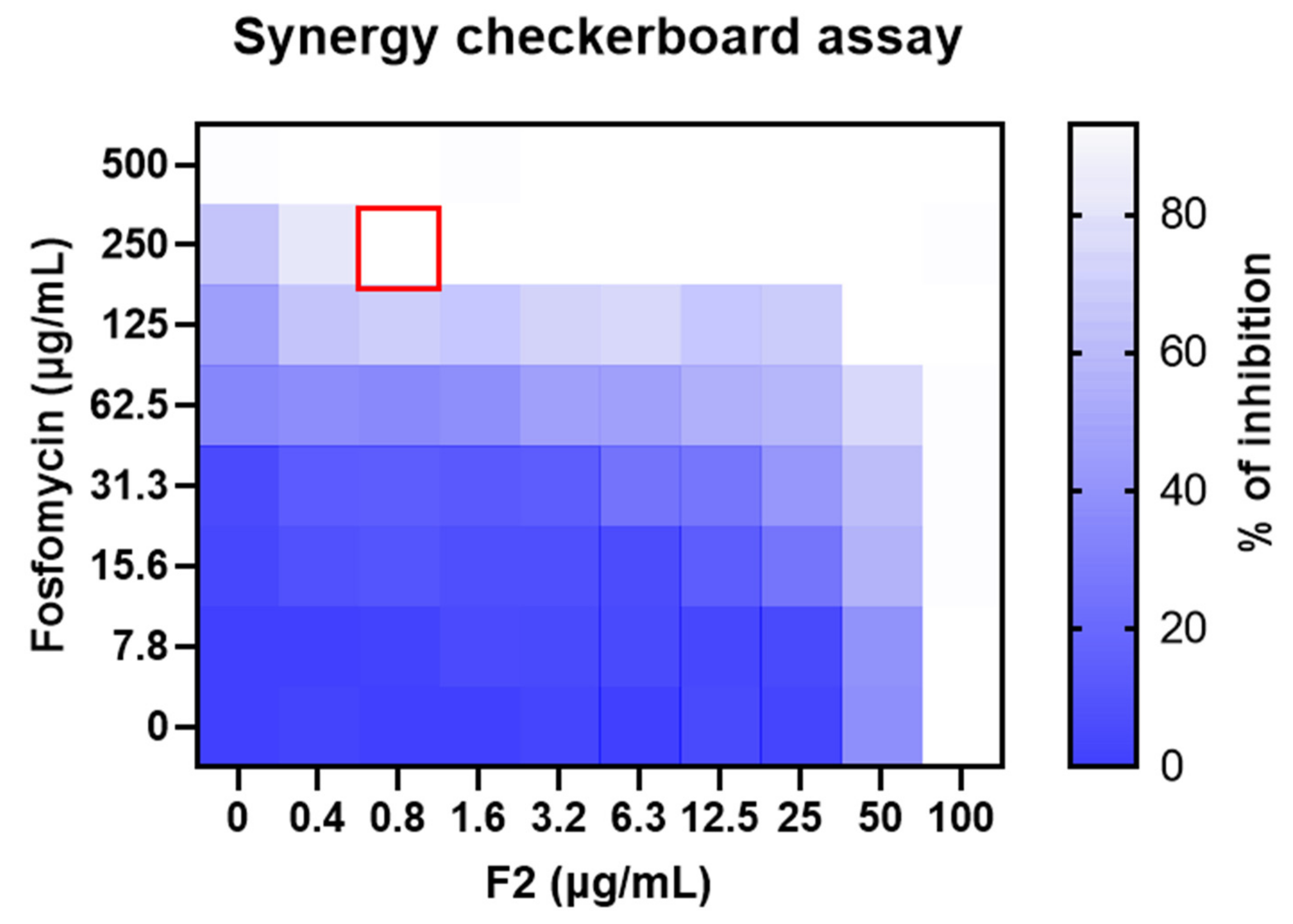 Pharmaceutics 15 02139 g009
