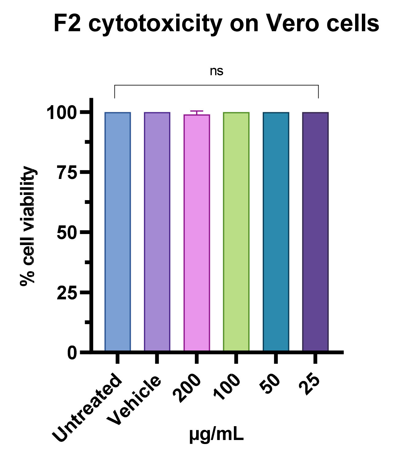 Pharmaceutics 15 02139 g011