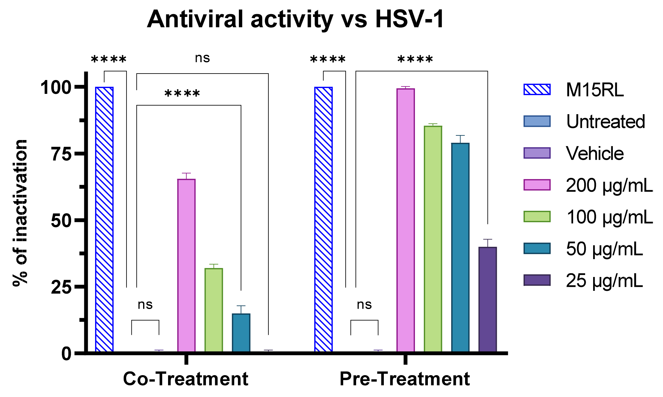 Pharmaceutics 15 02139 g012