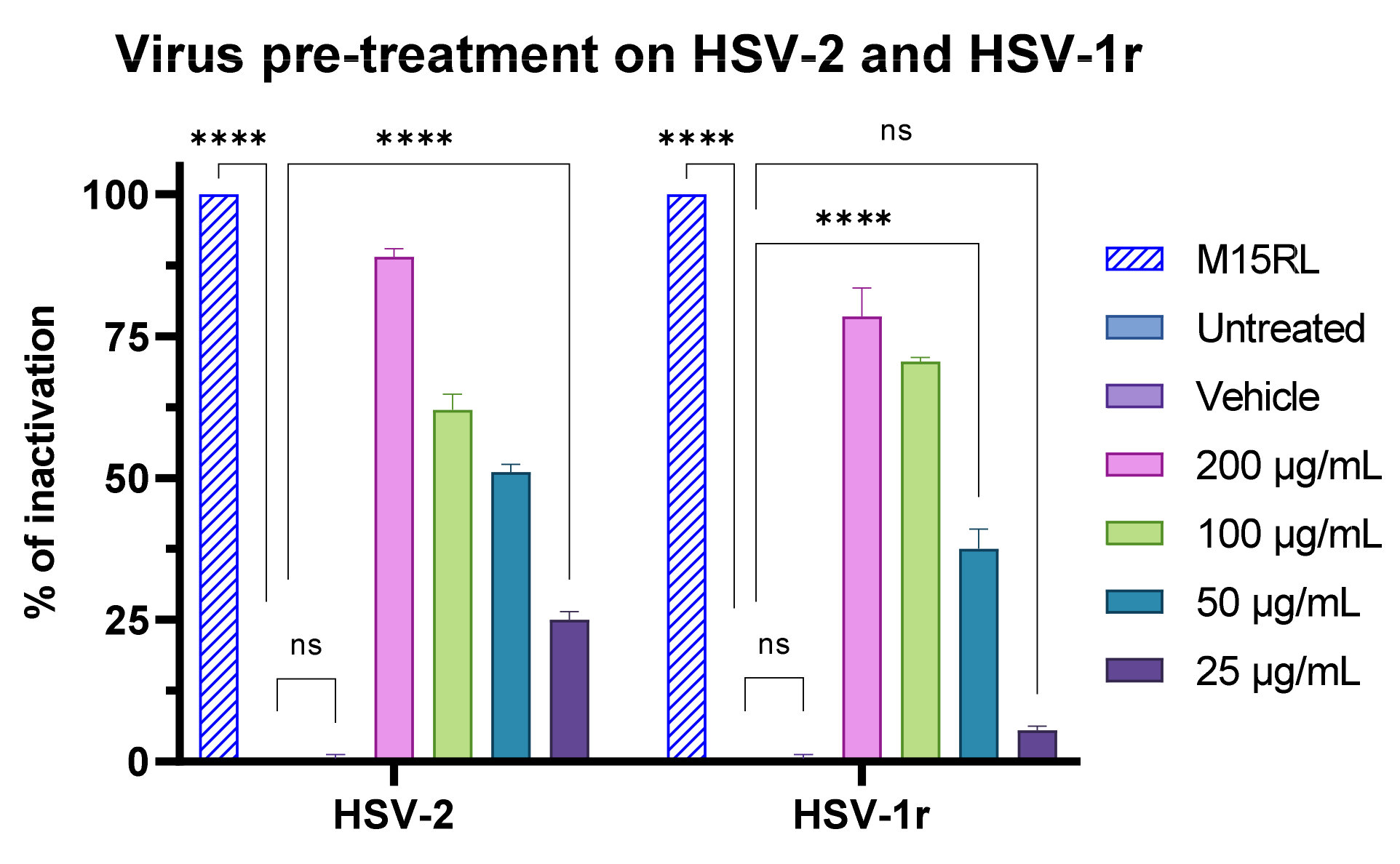Pharmaceutics 15 02139 g013