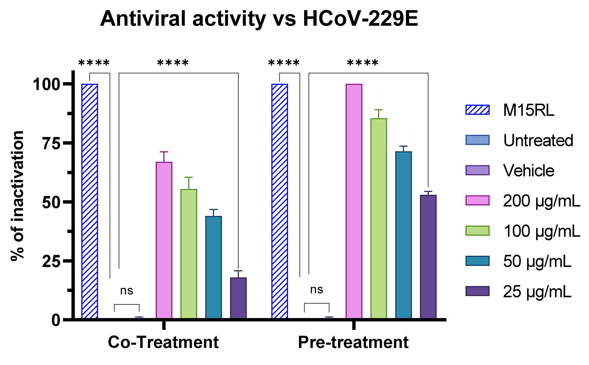 Pharmaceutics 15 02139 g014