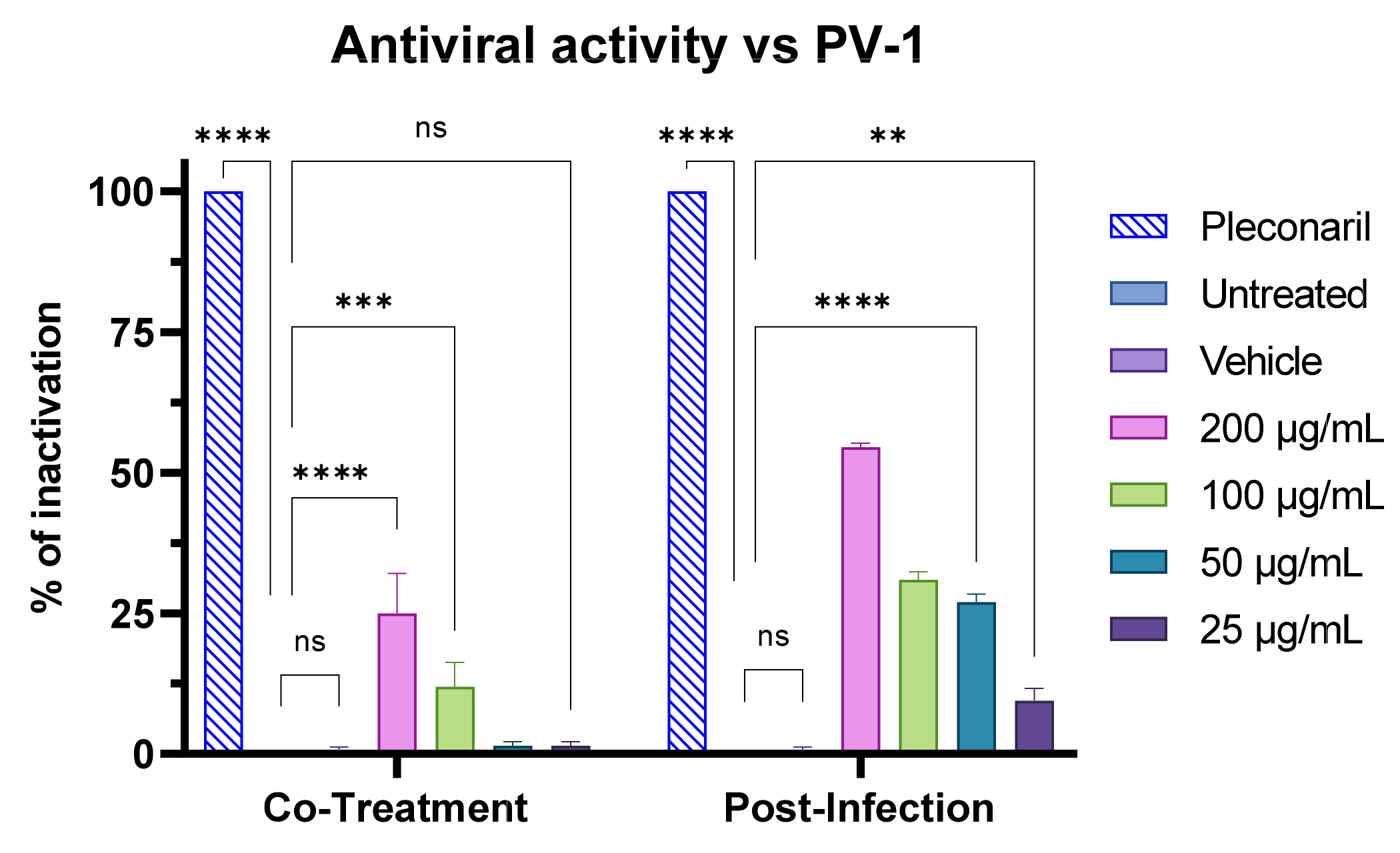 Pharmaceutics 15 02139 g015