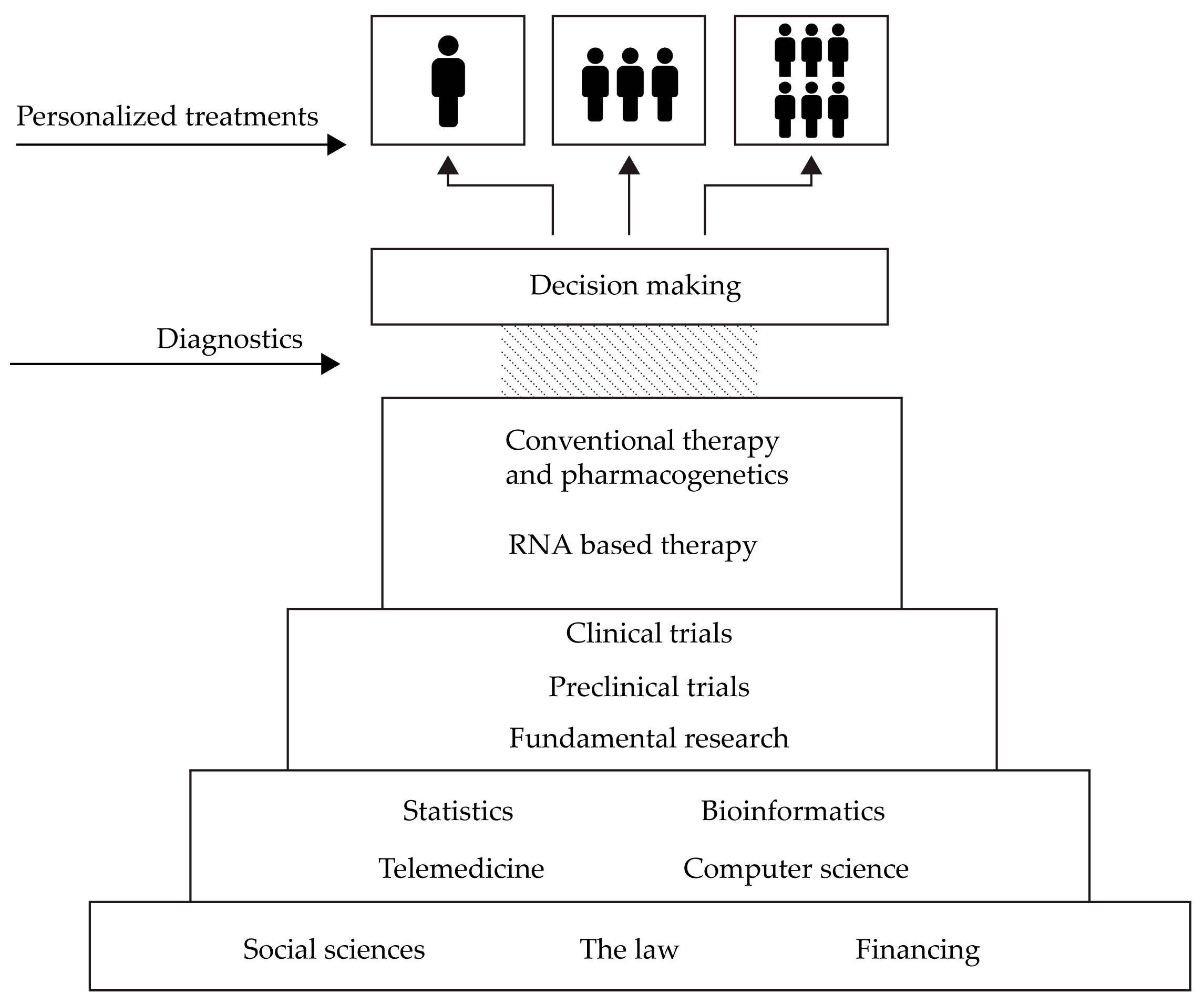 Pharmaceutics 15 02141 g002 Pharmaceutics 15 02141 g002