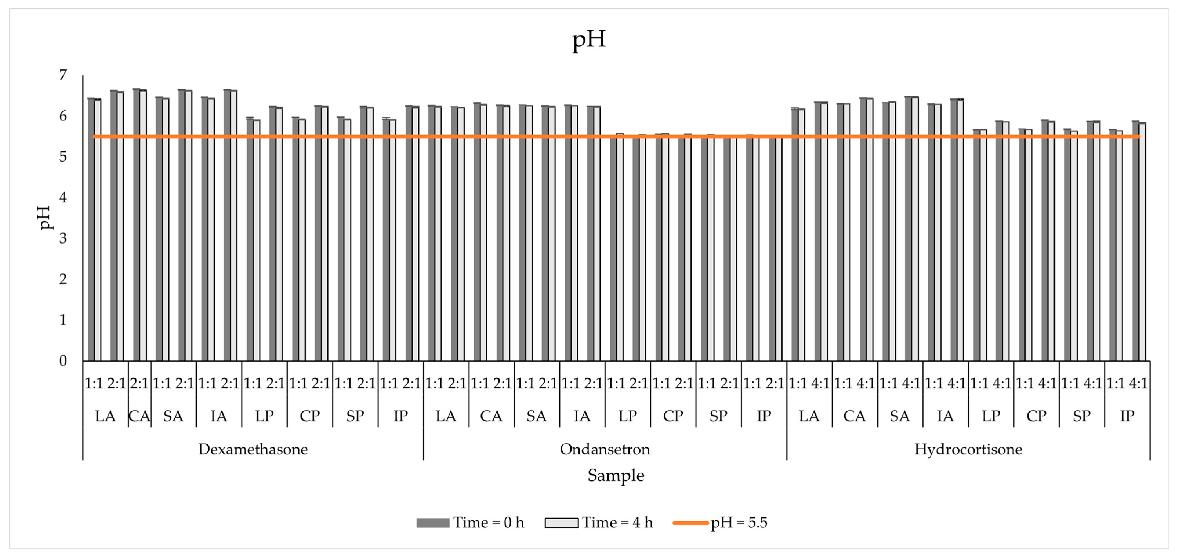 Pharmaceutics 15 02143 g001 Pharmaceutics 15 02143 g001