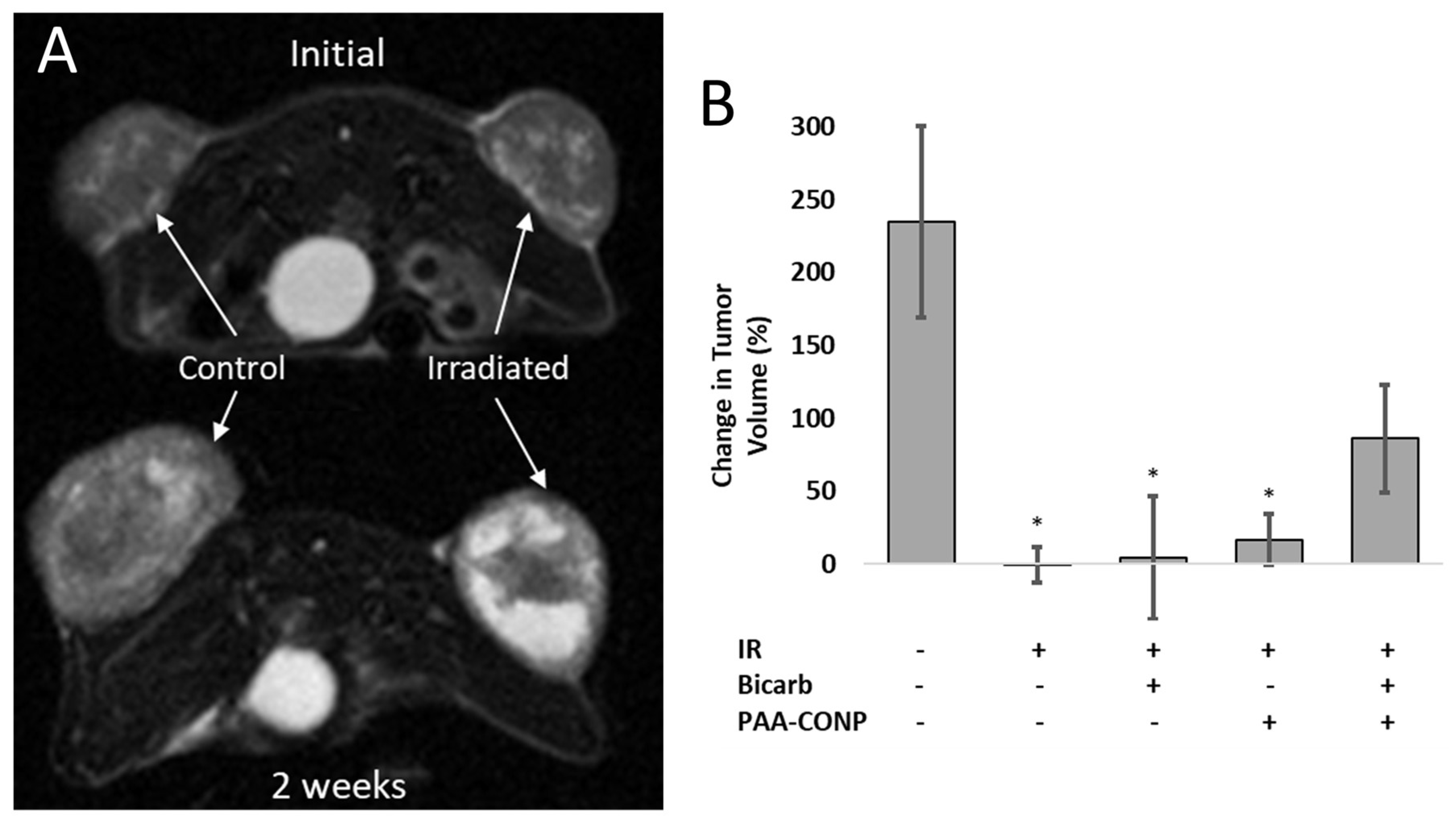 Pharmaceutics 15 02144 g004