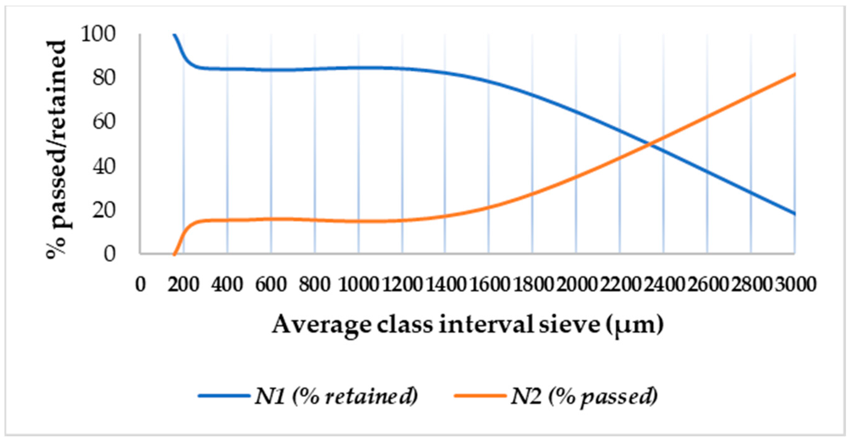 Pharmaceutics 15 02147 g002