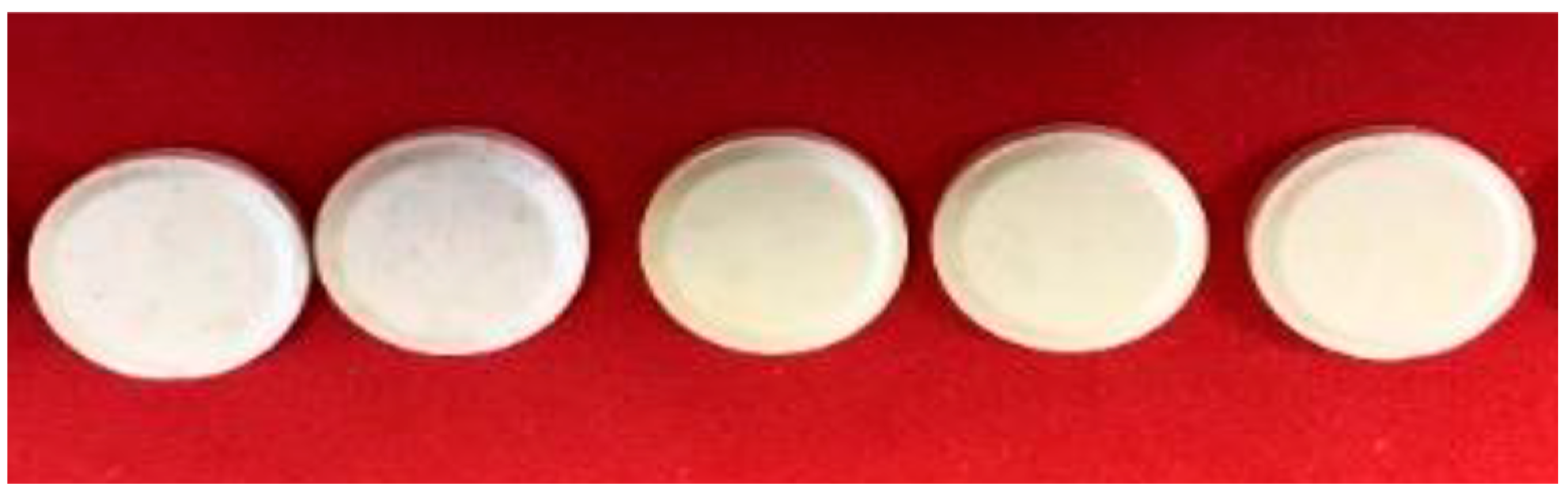 Pharmaceutics 15 02147 g005