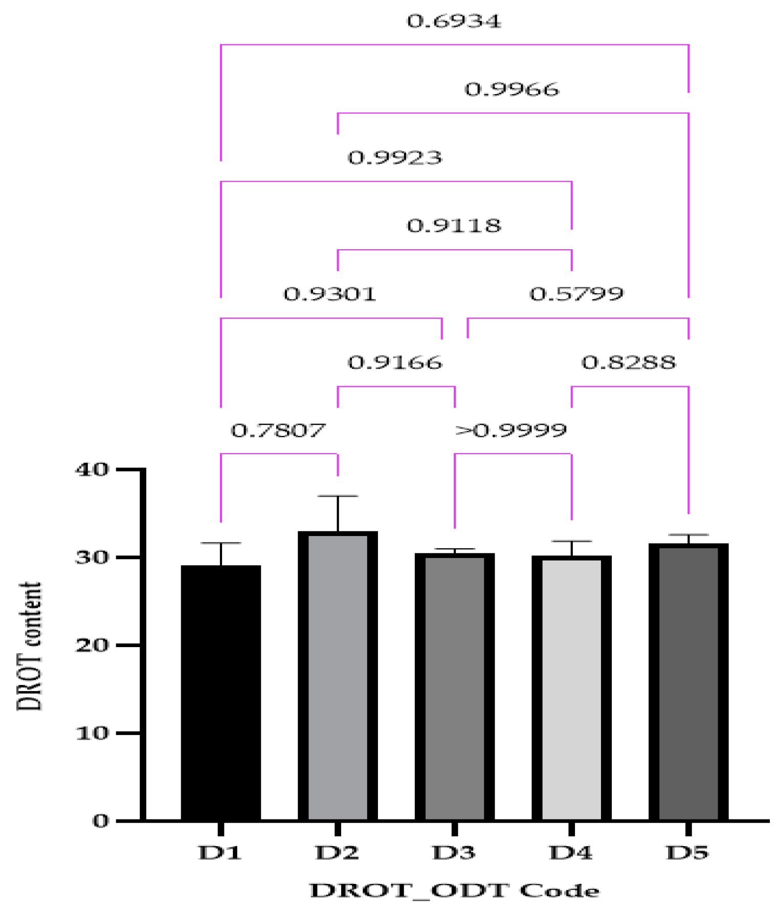 Pharmaceutics 15 02147 g012