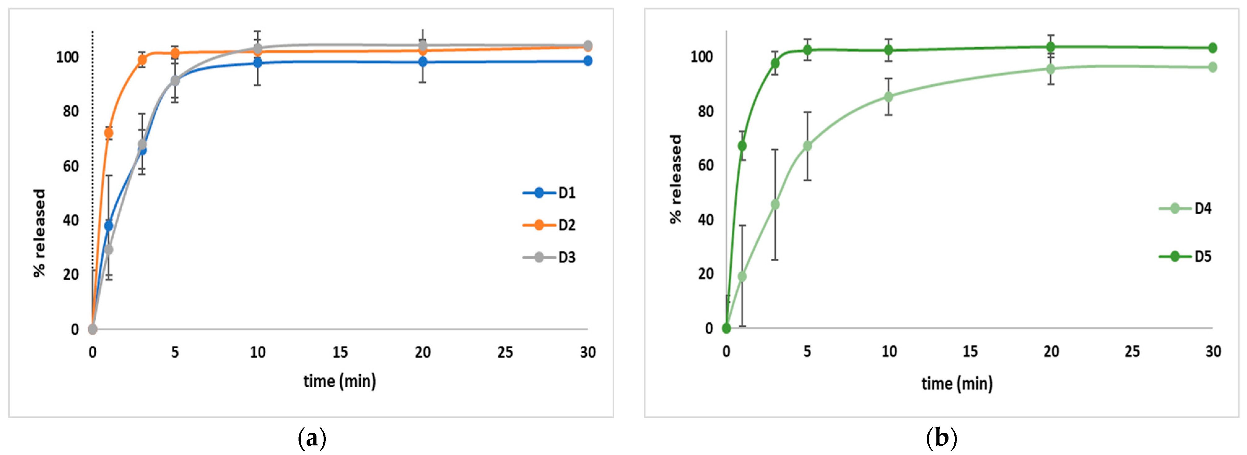 Pharmaceutics 15 02147 g013