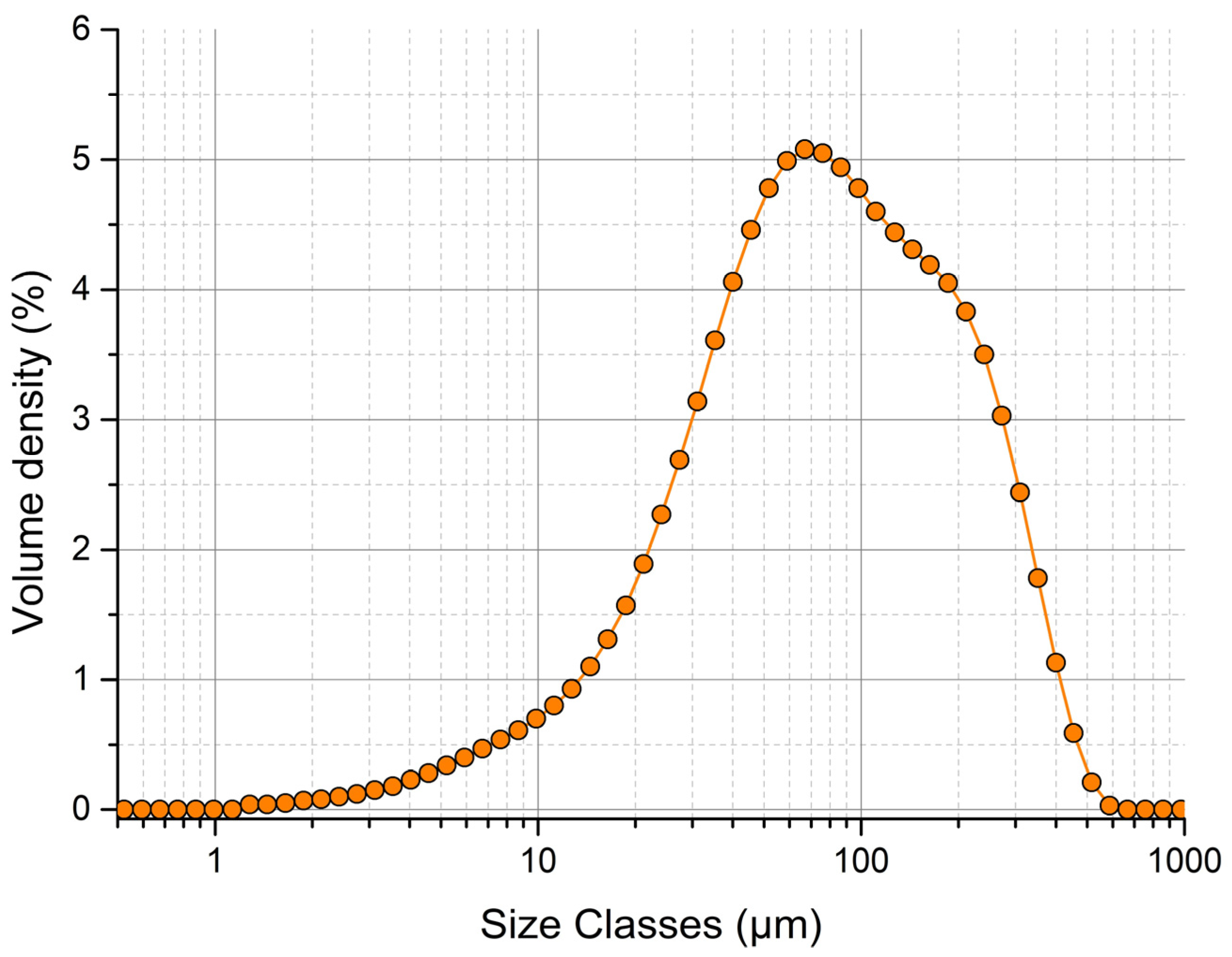 Pharmaceutics 15 02148 g001