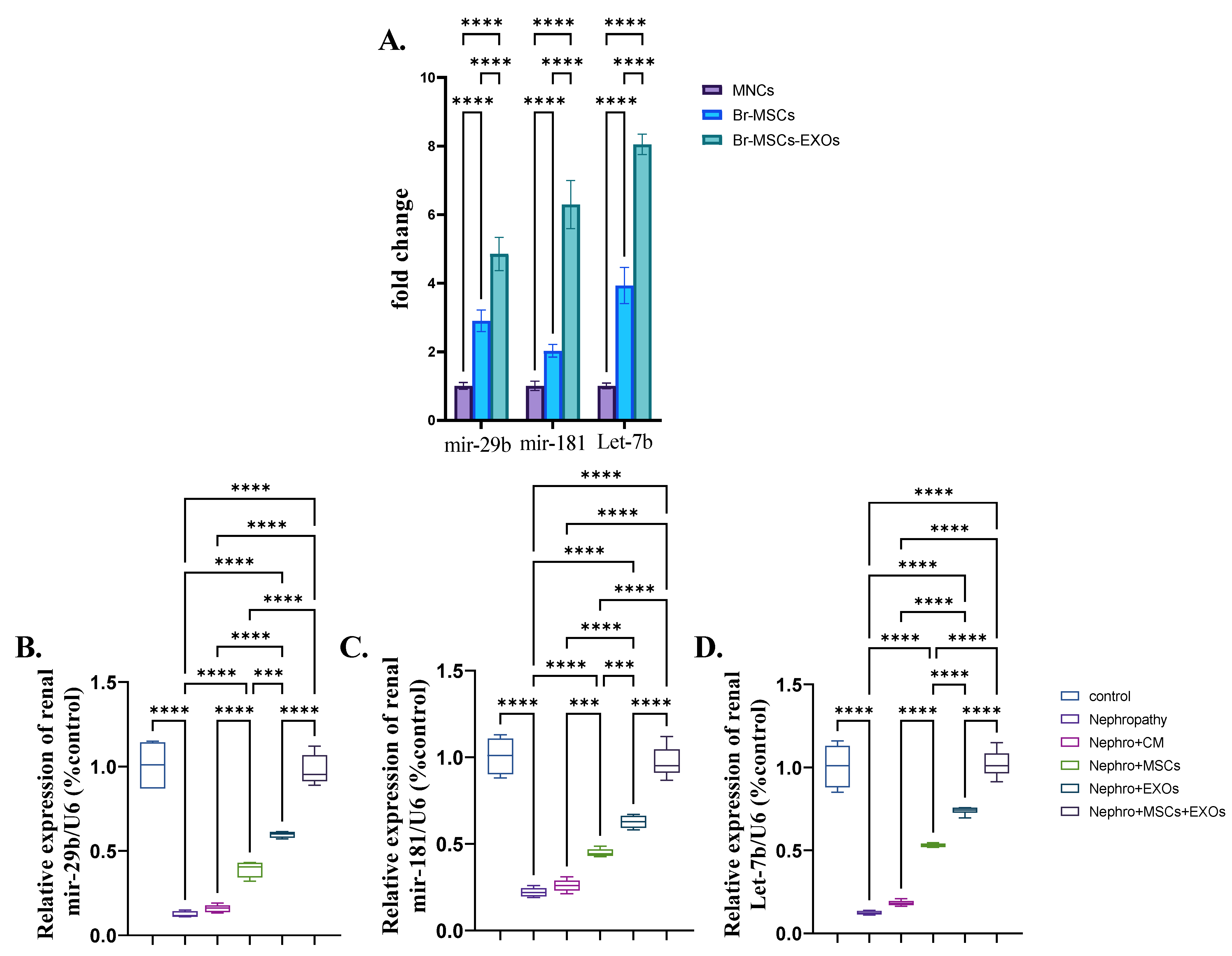 Pharmaceutics 15 02149 g010