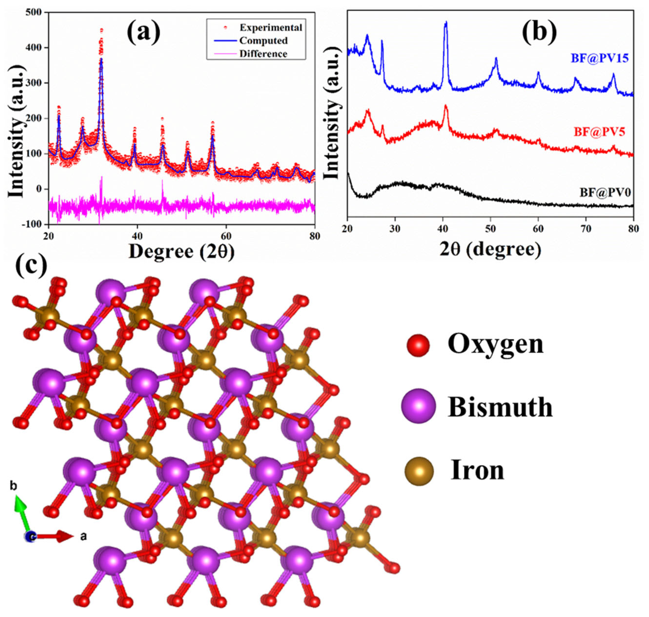 Pharmaceutics 15 02155 g003