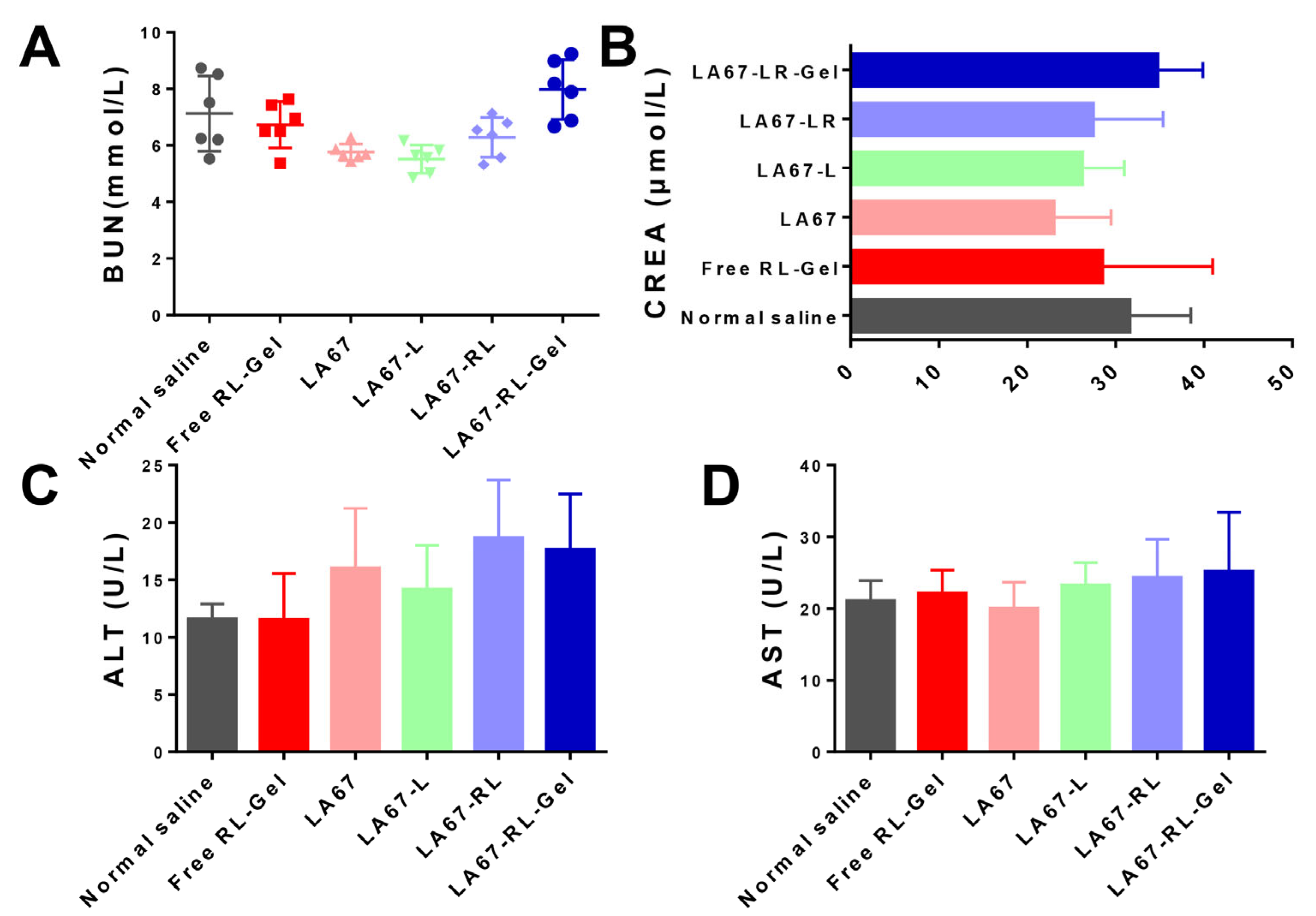 Pharmaceutics 15 02157 g009