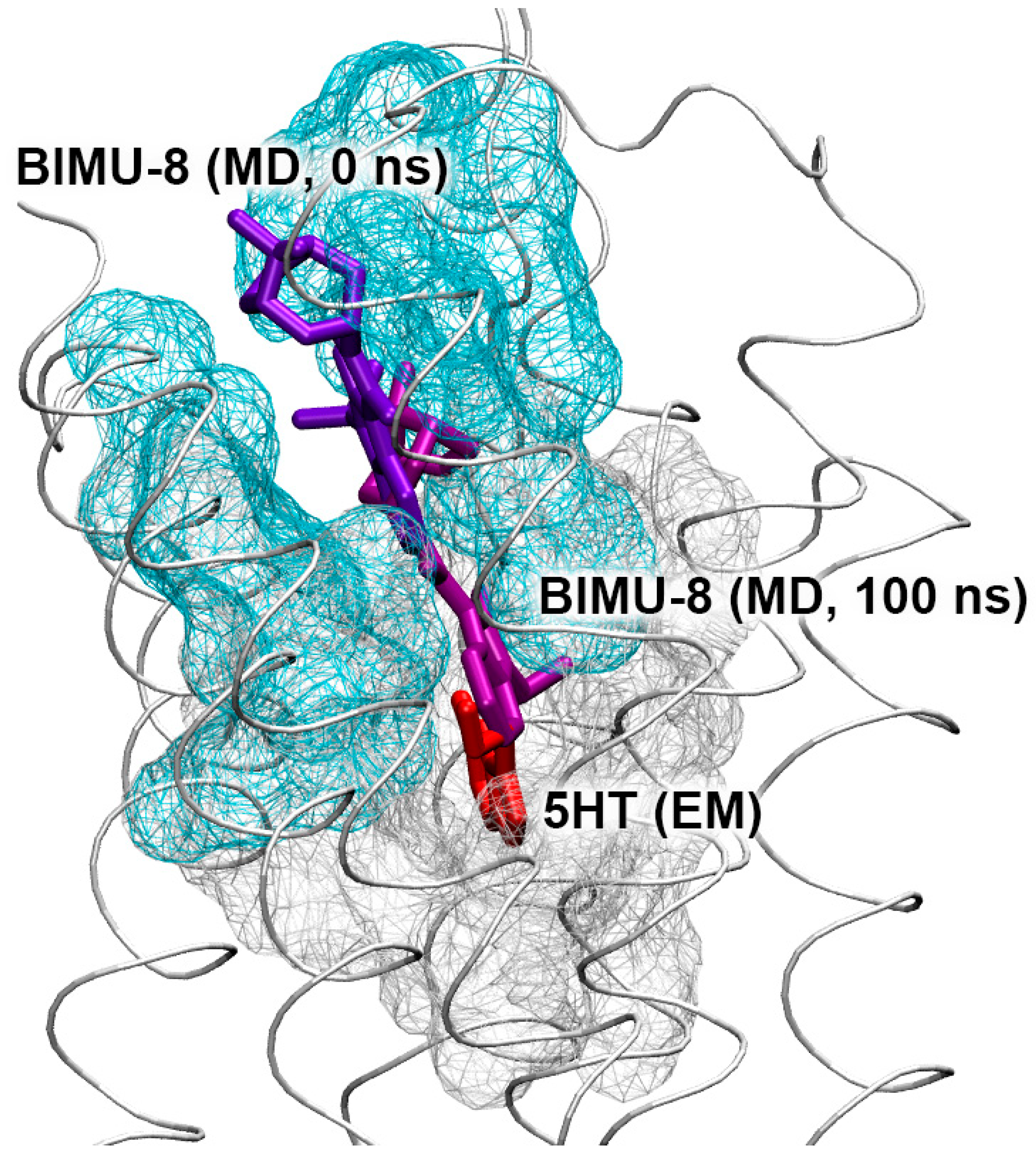 Pharmaceutics 15 02159 g017