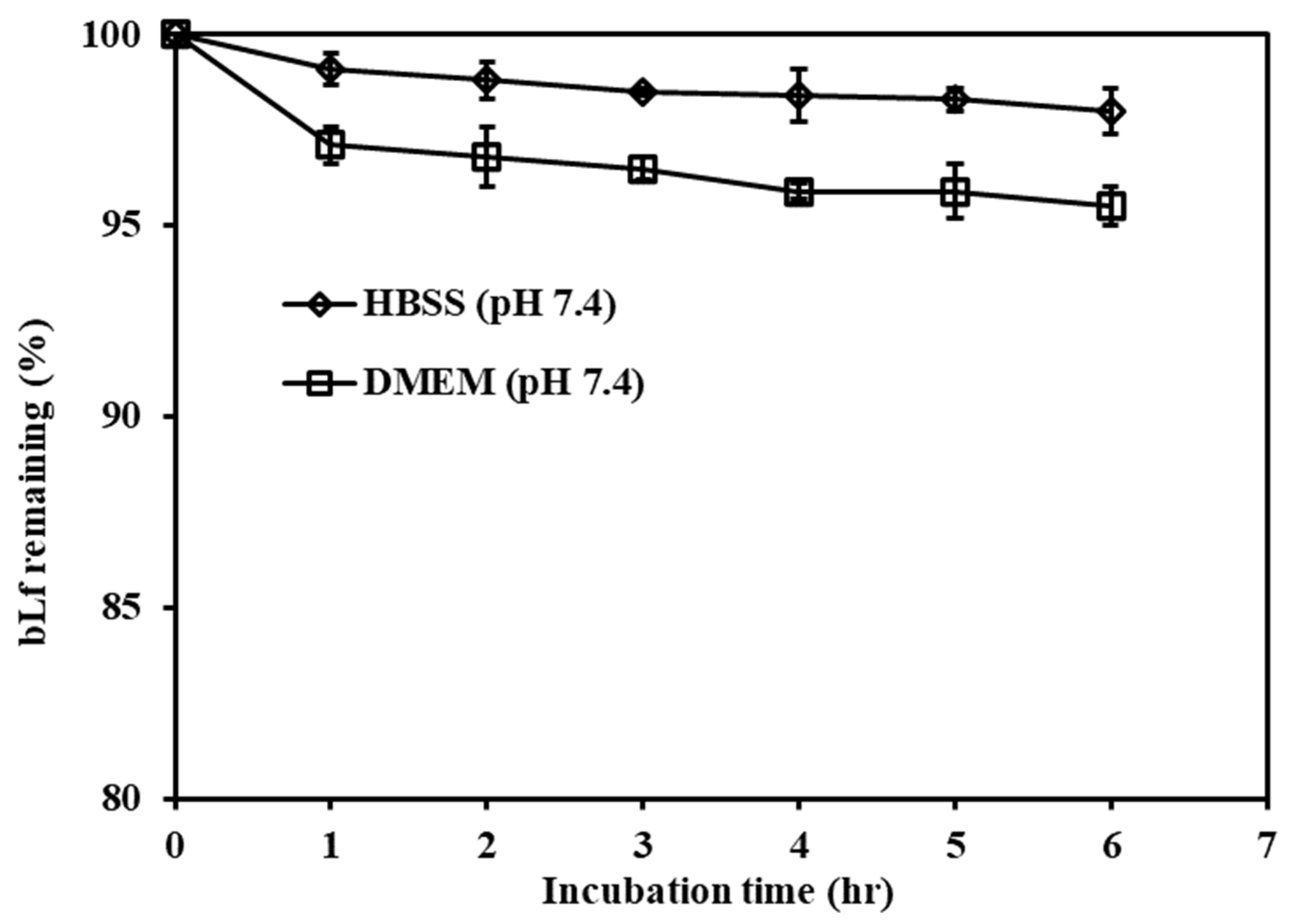 Pharmaceutics 15 02168 g004