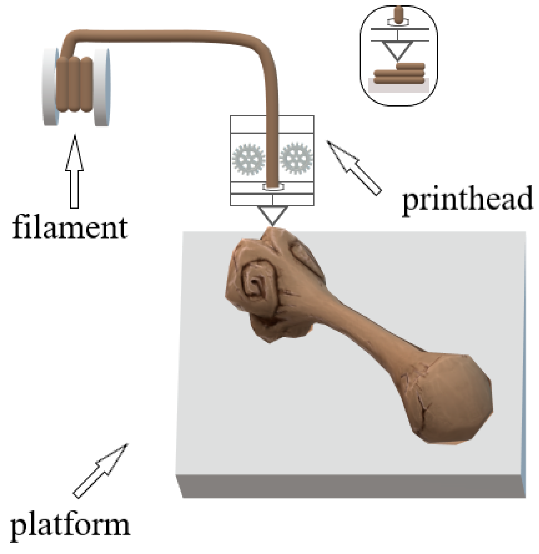Pharmaceutics 15 02169 g002