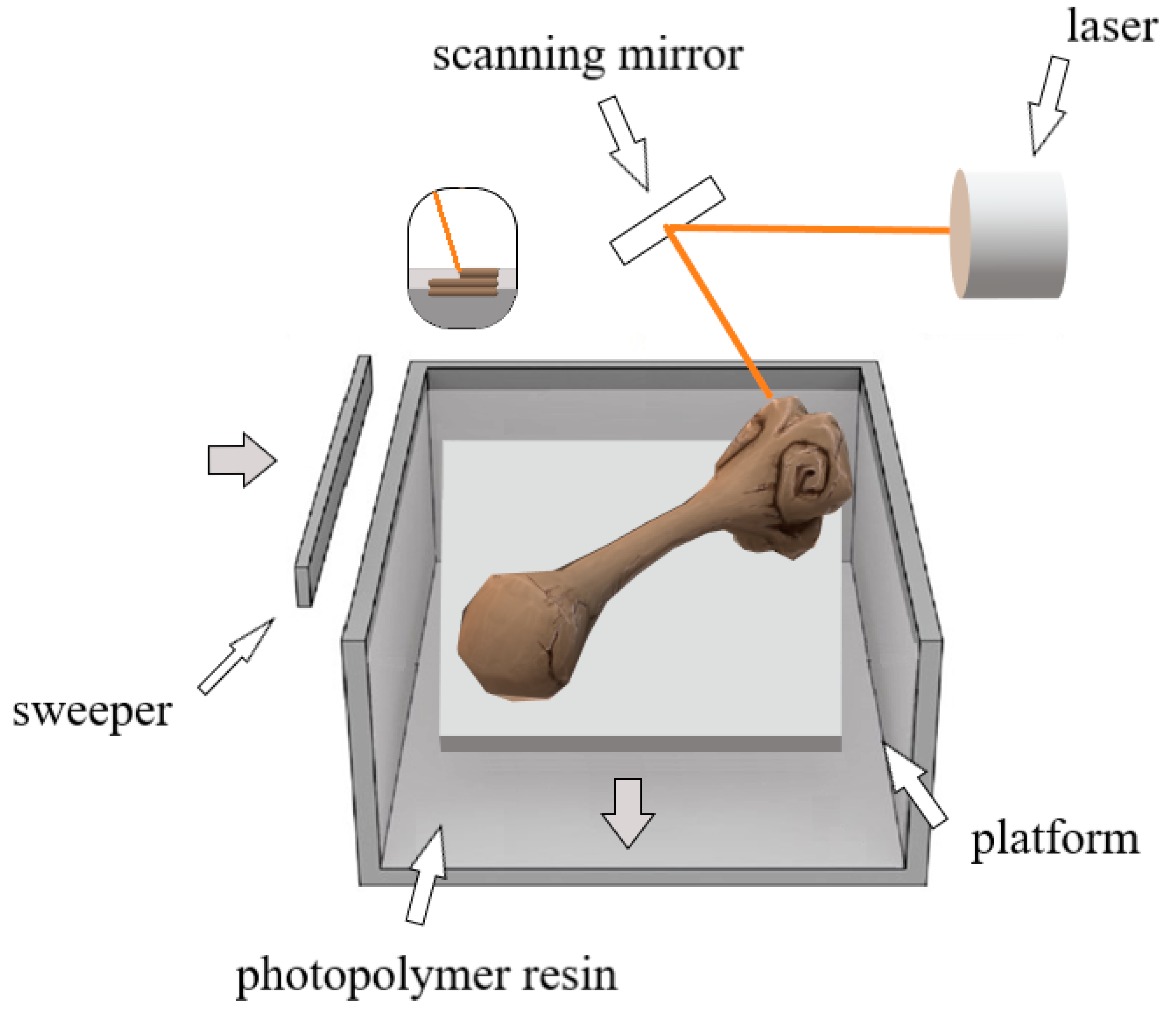 Pharmaceutics 15 02169 g003