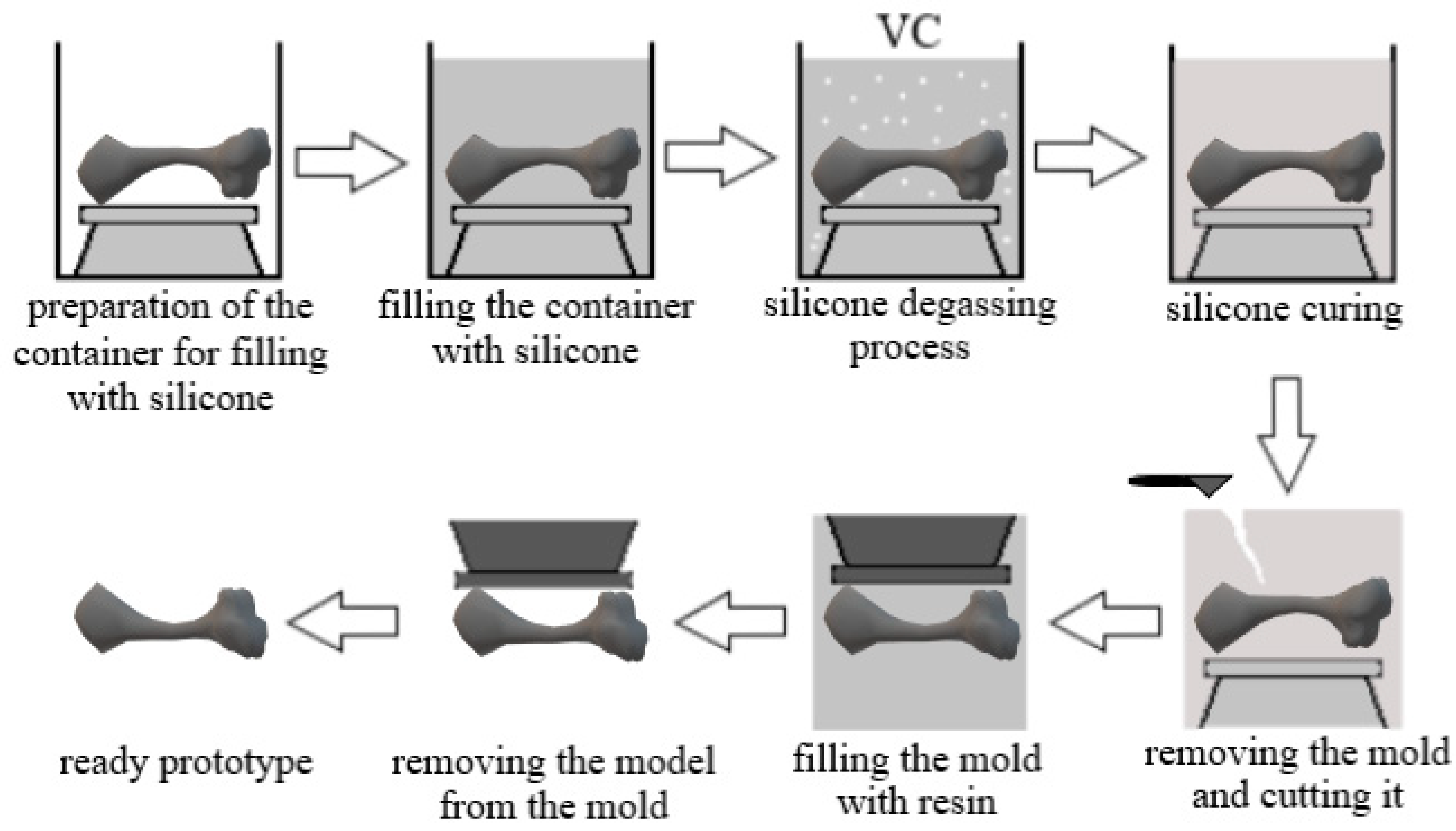 Pharmaceutics 15 02169 g006
