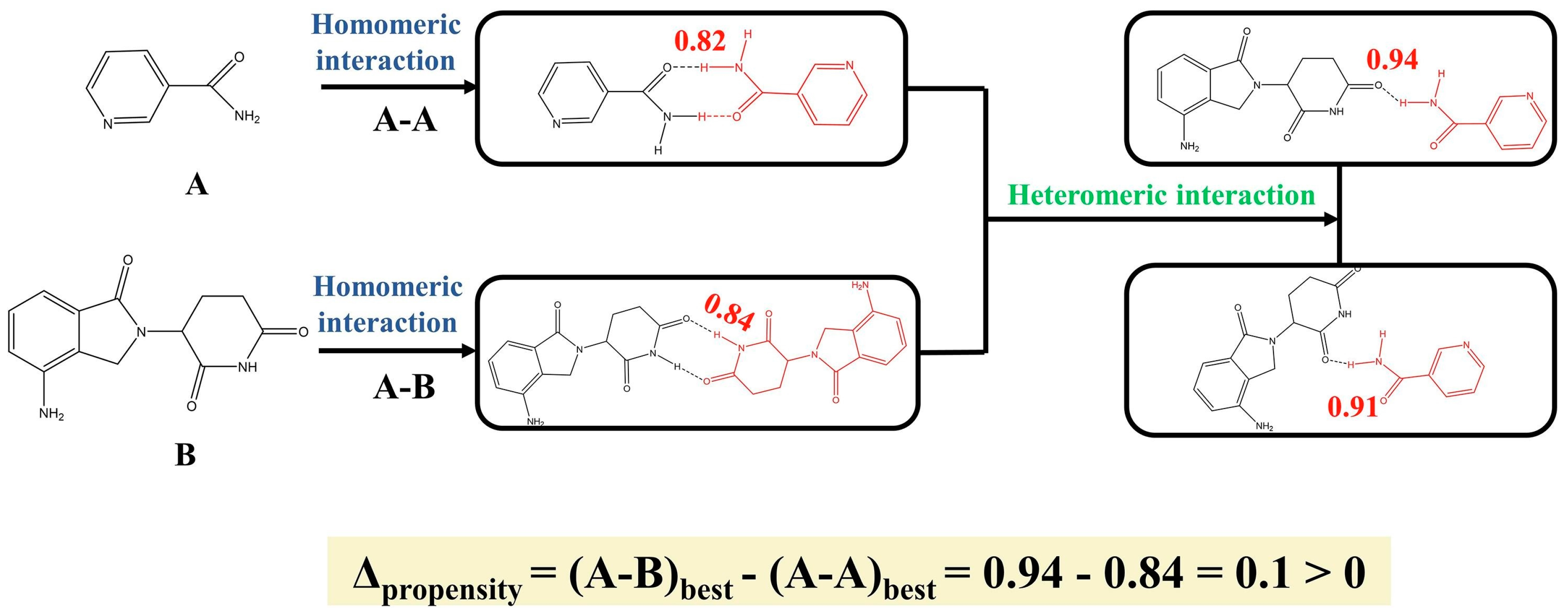 Pharmaceutics 15 02174 g008