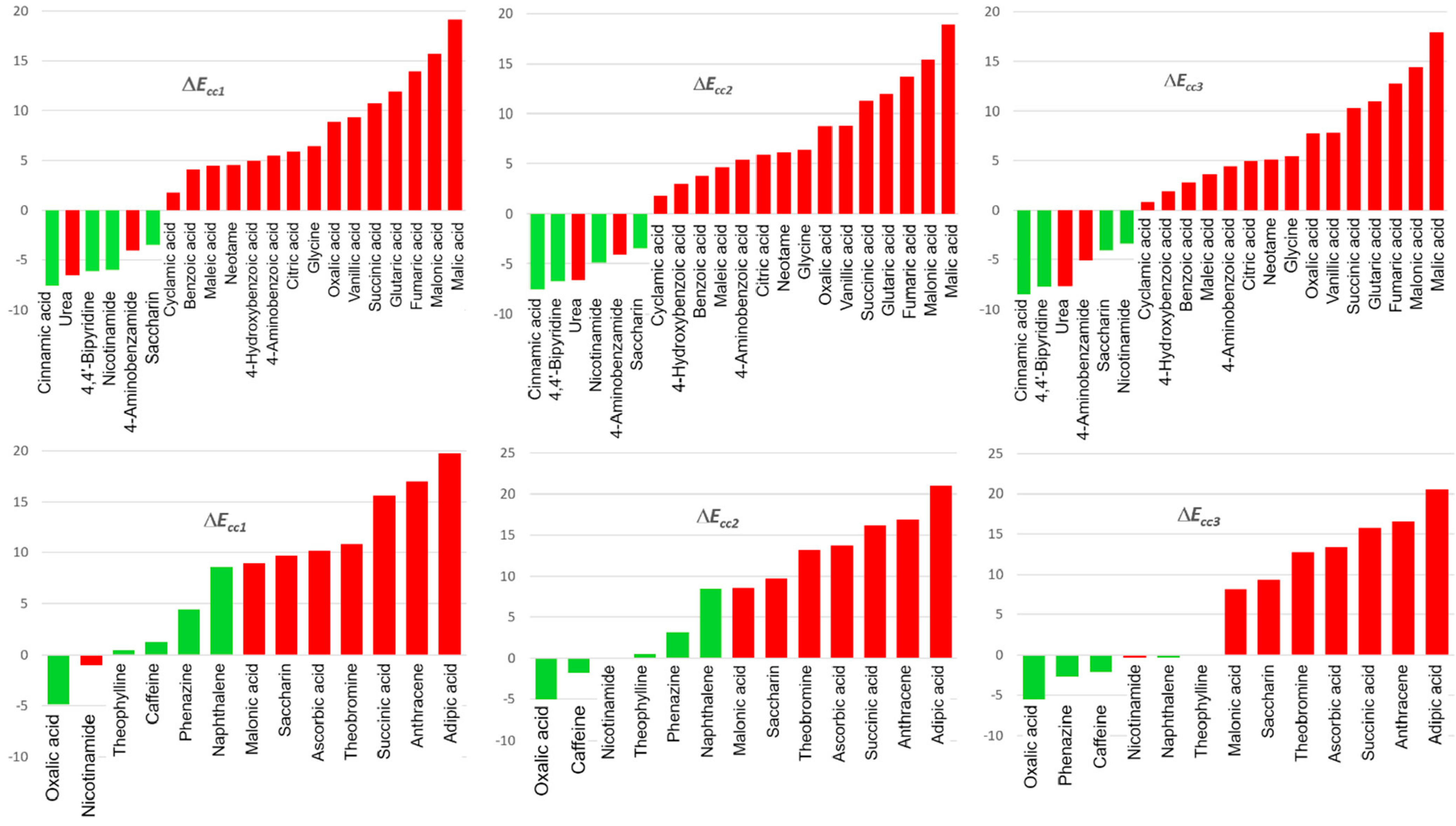 Pharmaceutics 15 02174 g009