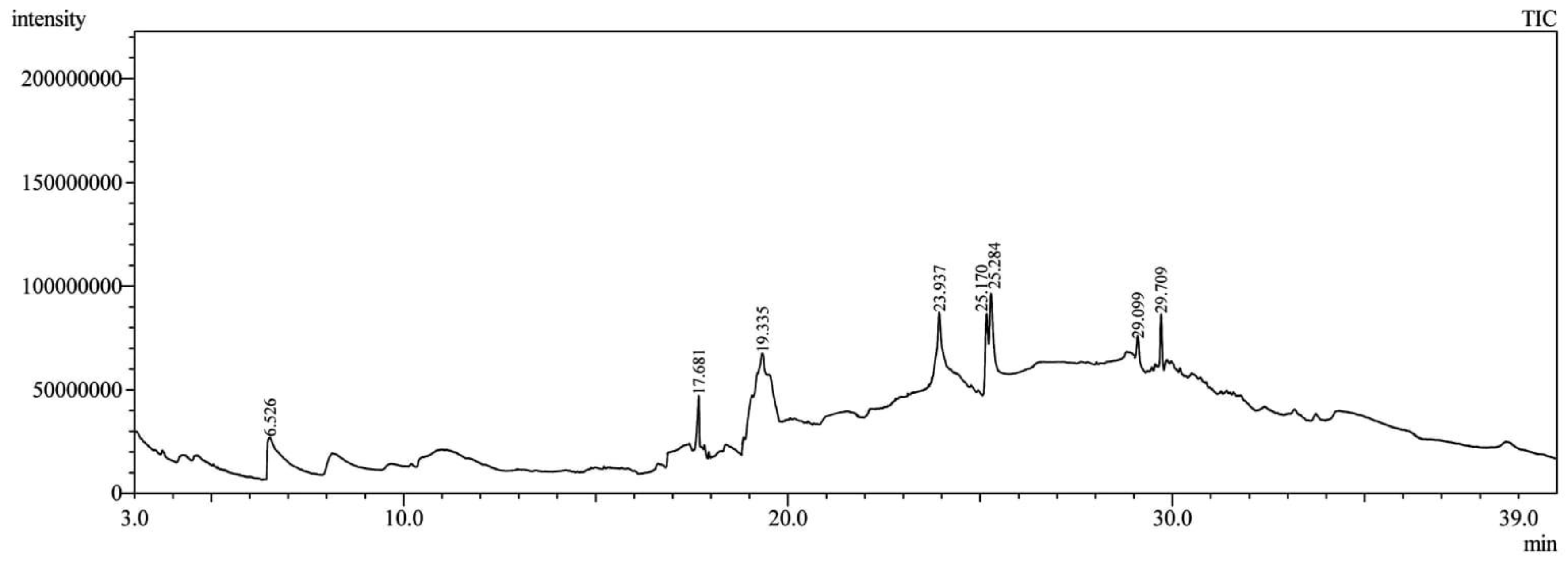 Pharmaceutics 15 02177 g001